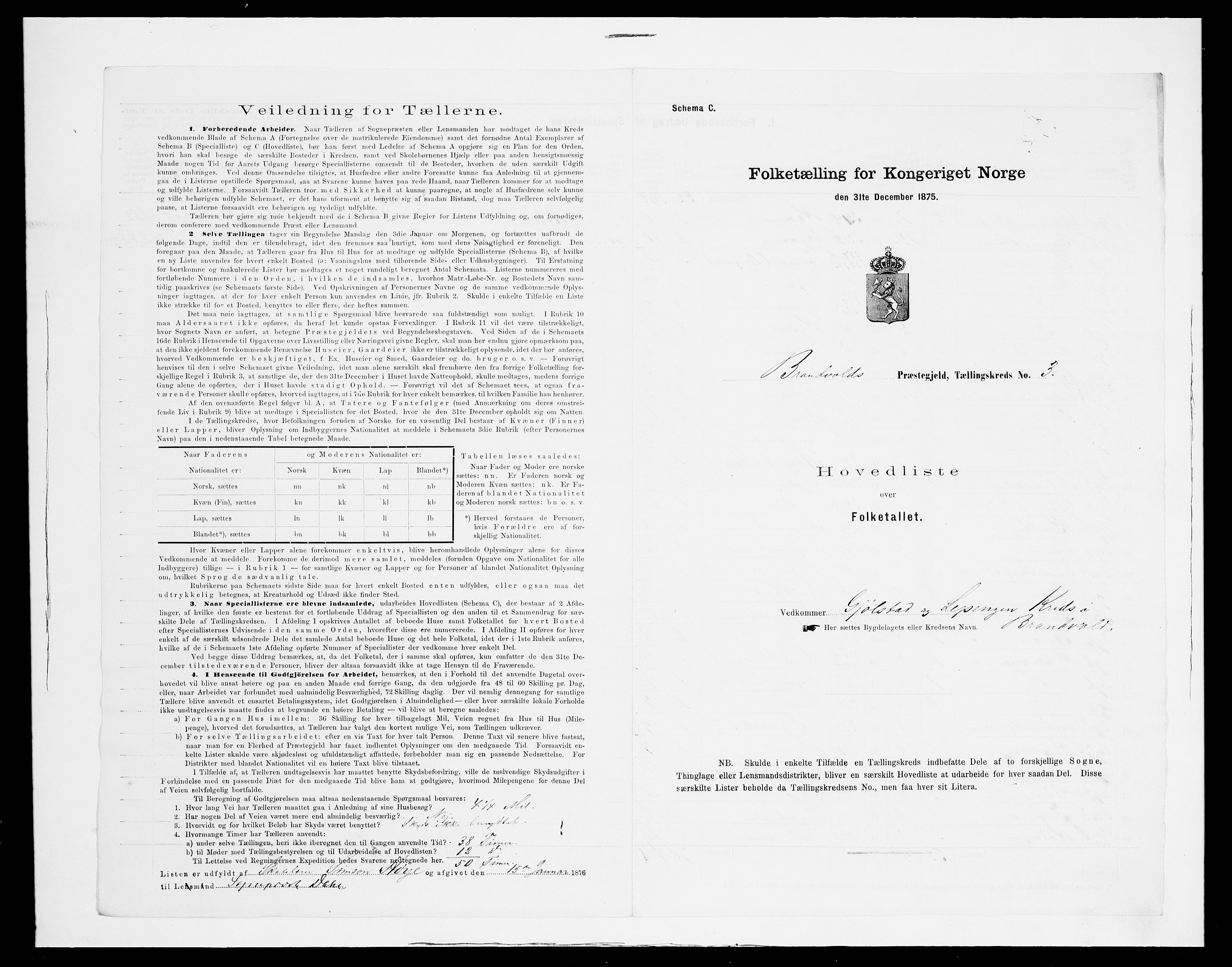 SAH, Folketelling 1875 for 0422P Brandval prestegjeld, 1875, s. 23