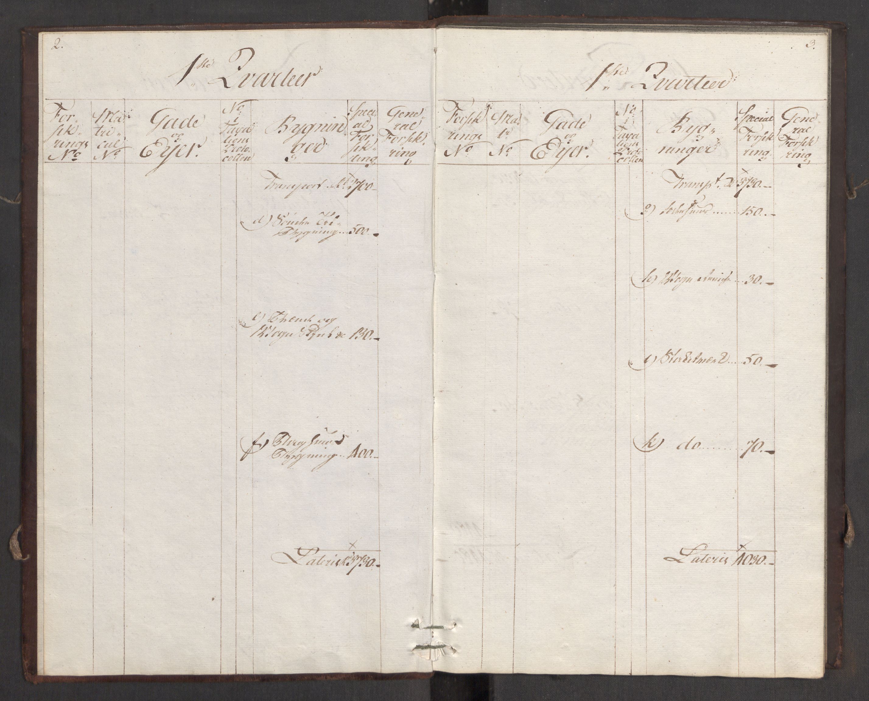 Kommersekollegiet, Brannforsikringskontoret 1767-1814, AV/RA-EA-5458/F/Fa/L0043/0003: Porsgrunn / Branntakstprotokoll, 1807-1817