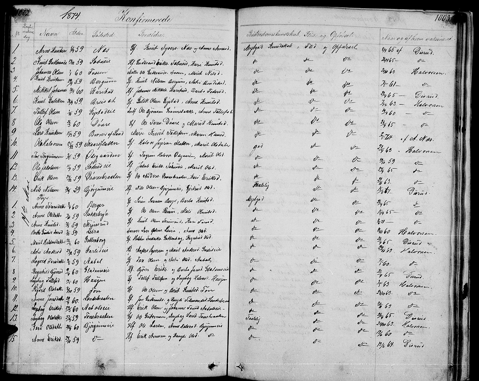 Nord-Aurdal prestekontor, AV/SAH-PREST-132/H/Ha/Hab/L0001: Klokkerbok nr. 1, 1834-1887, s. 1002-1003
