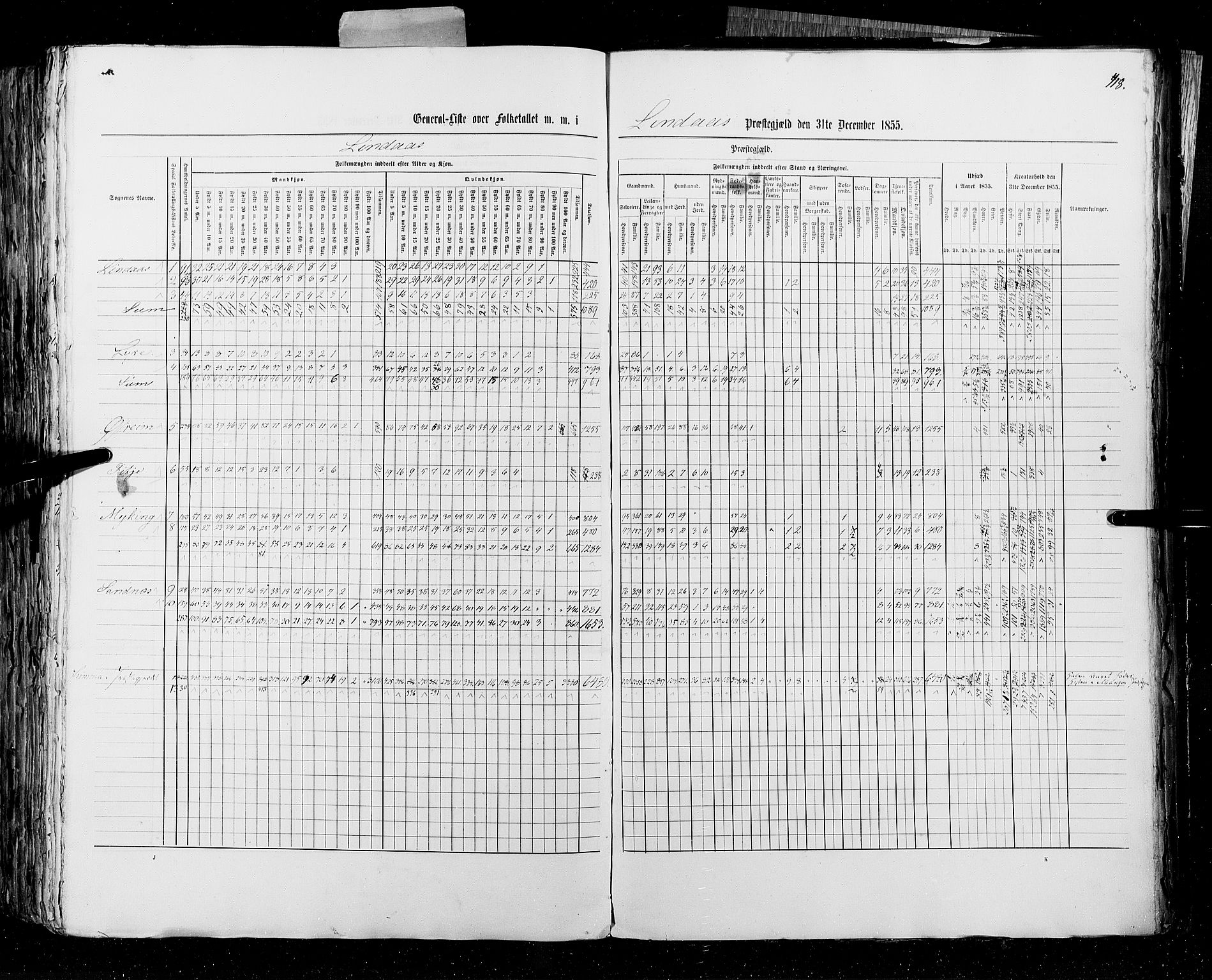 RA, Folketellingen 1855, bind 4: Stavanger amt og Søndre Bergenhus amt, 1855, s. 418