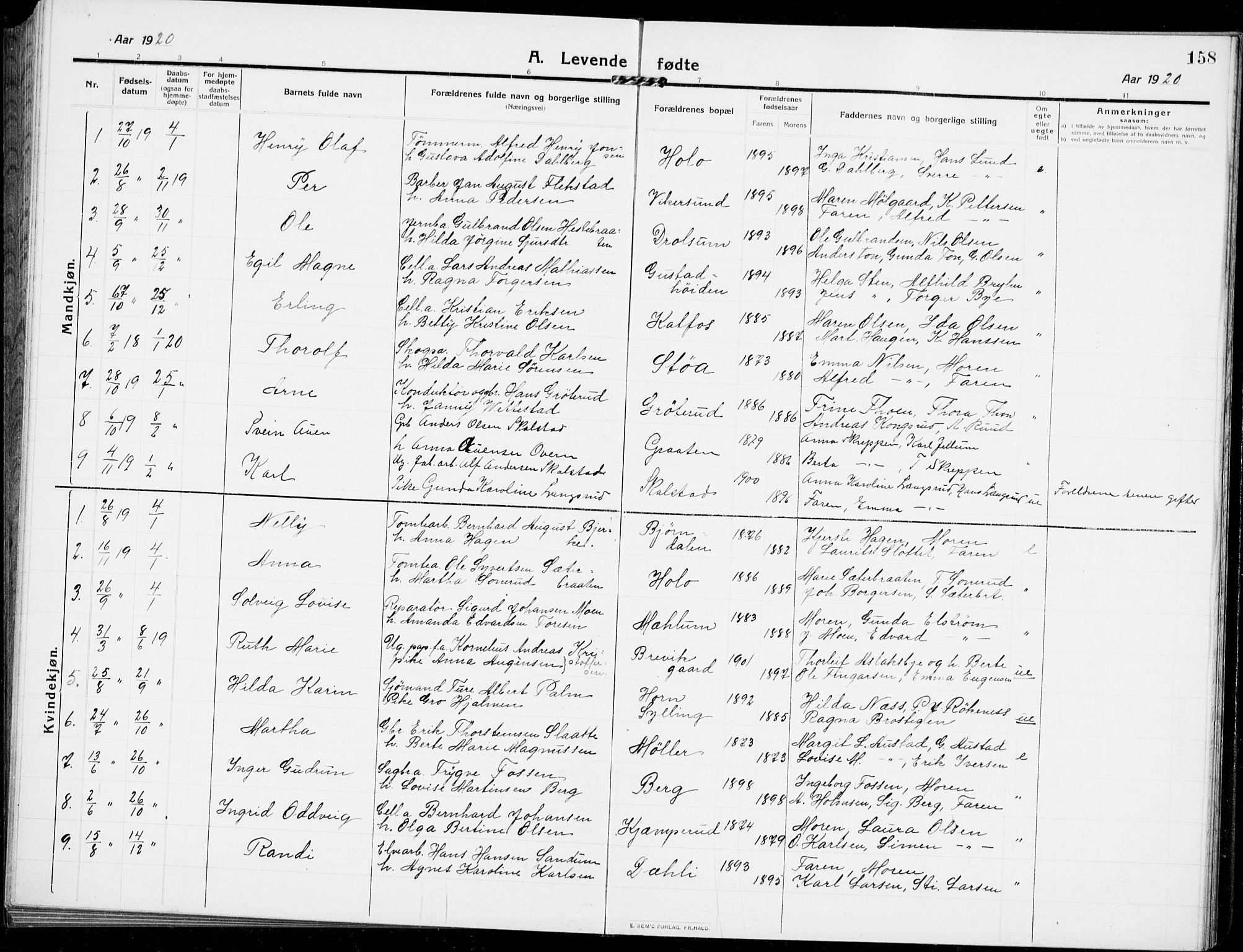 Modum kirkebøker, AV/SAKO-A-234/G/Ga/L0009: Klokkerbok nr. I 9, 1909-1923, s. 158