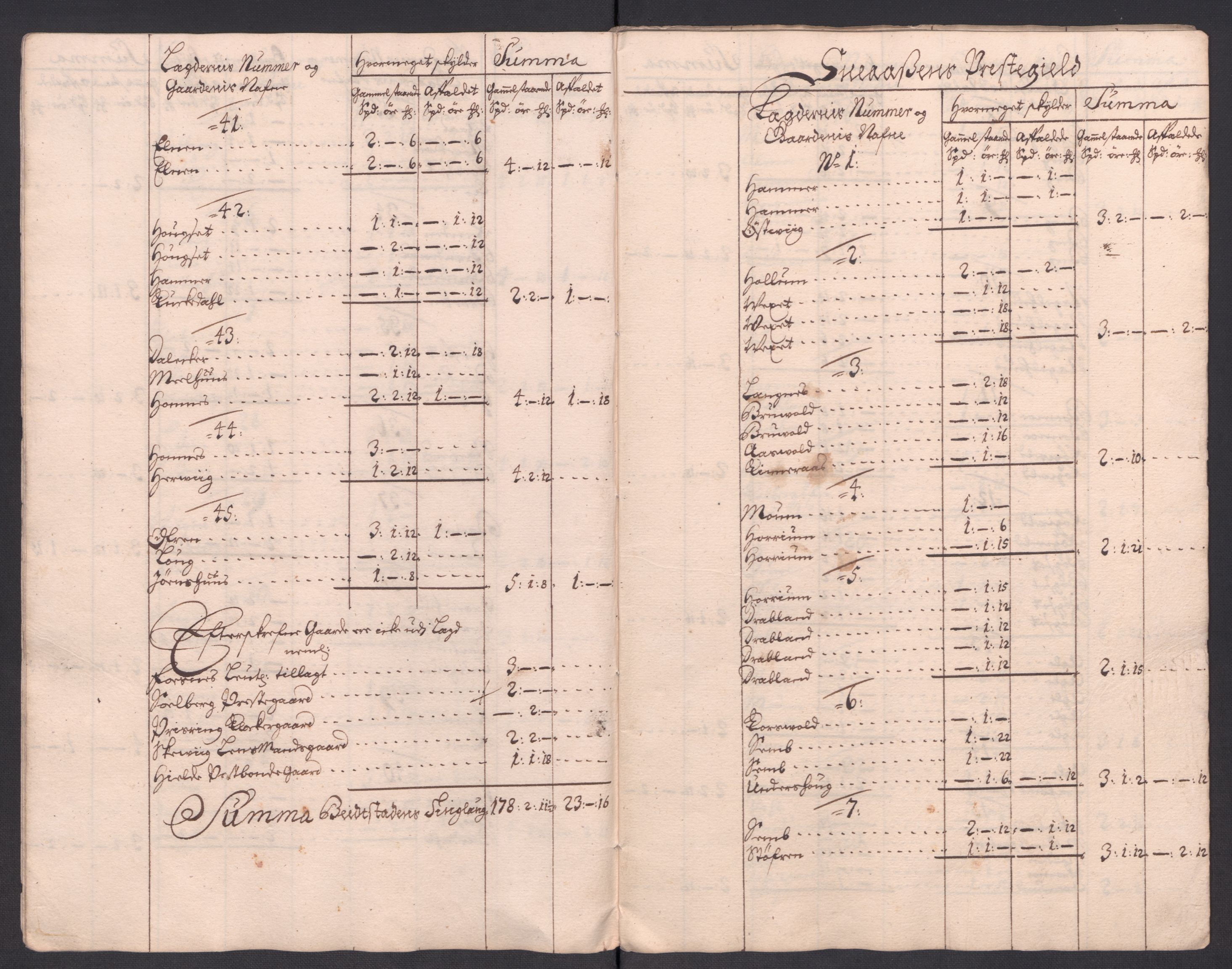 Rentekammeret inntil 1814, Reviderte regnskaper, Fogderegnskap, RA/EA-4092/R63/L4321: Fogderegnskap Inderøy, 1713, s. 197