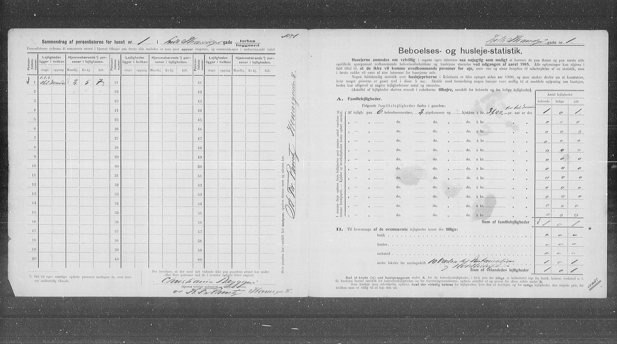 OBA, Kommunal folketelling 31.12.1905 for Kristiania kjøpstad, 1905, s. 30251