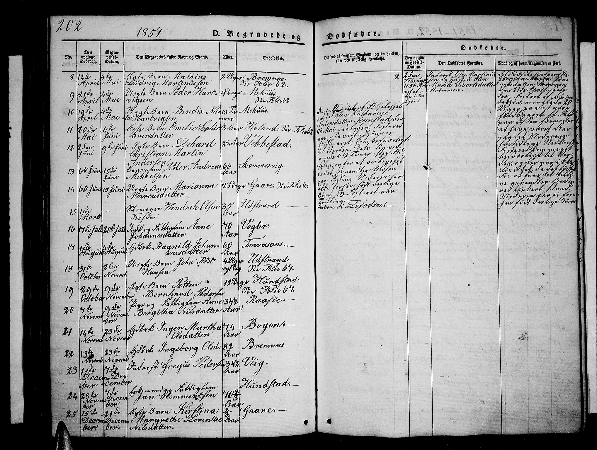 Kvæfjord sokneprestkontor, AV/SATØ-S-1323/G/Ga/Gab/L0002klokker: Klokkerbok nr. 2, 1841-1855, s. 202