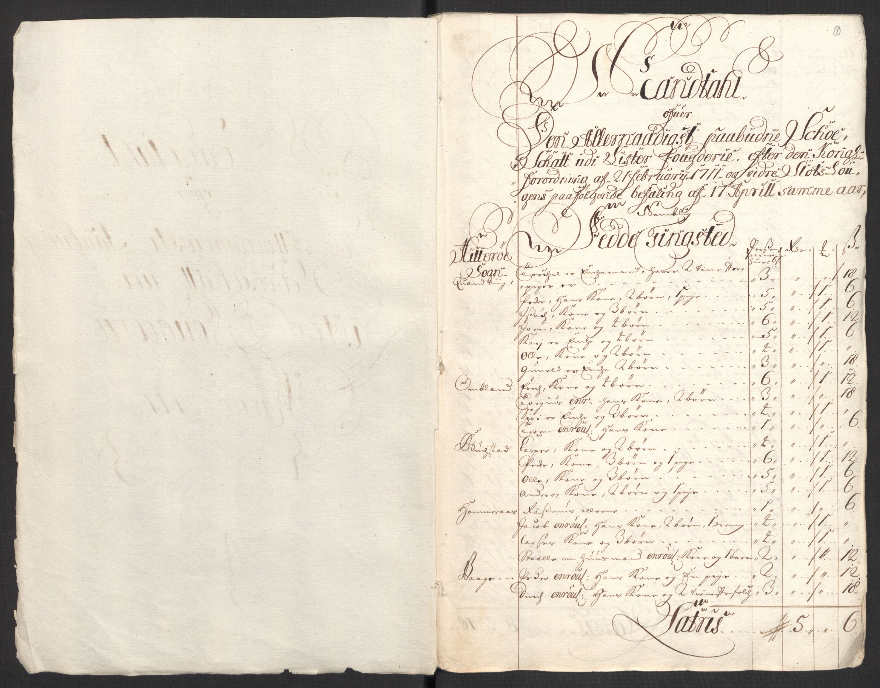 Rentekammeret inntil 1814, Reviderte regnskaper, Fogderegnskap, RA/EA-4092/R43/L2554: Fogderegnskap Lista og Mandal, 1711, s. 393