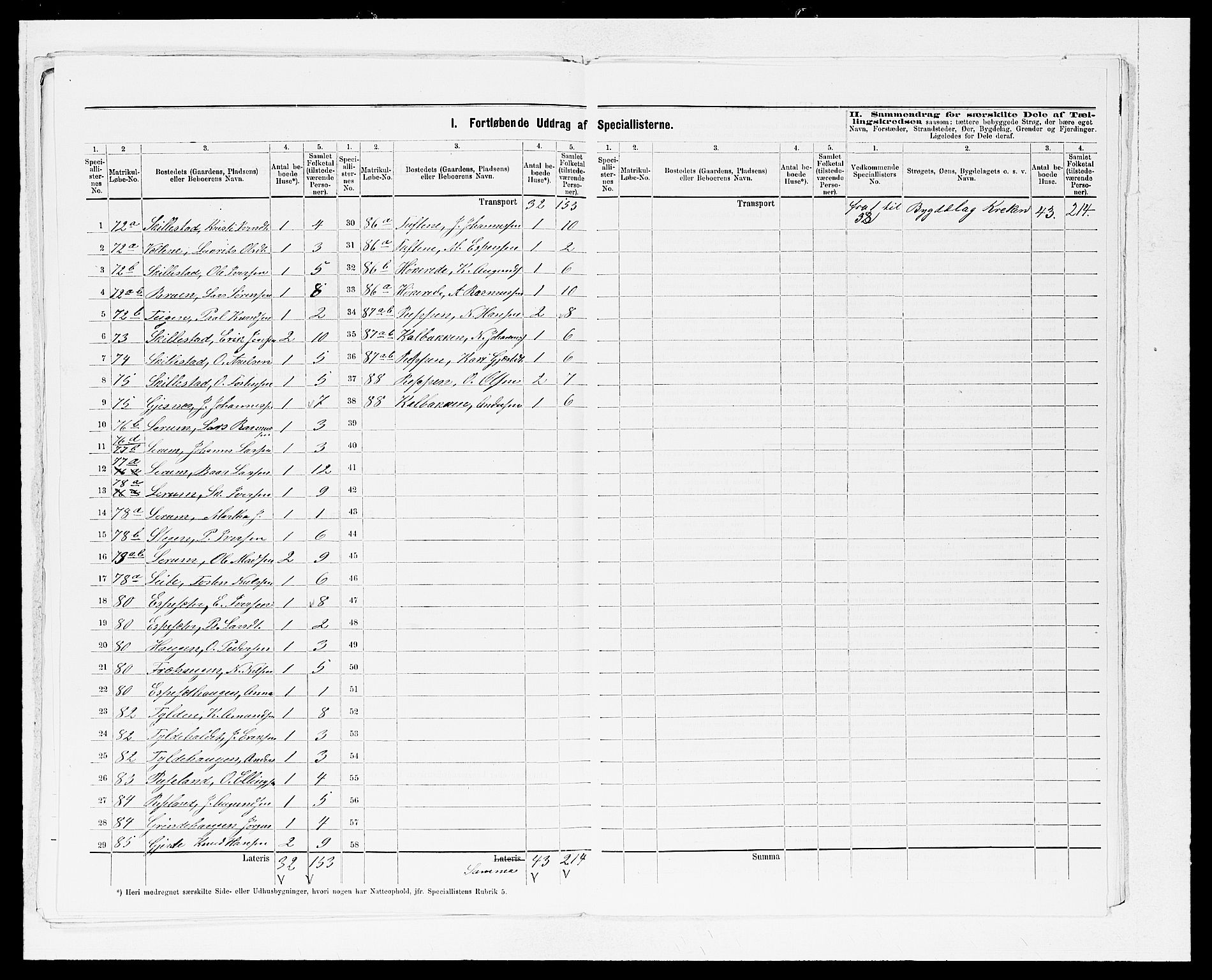 SAB, Folketelling 1875 for 1420P Sogndal prestegjeld, 1875, s. 27