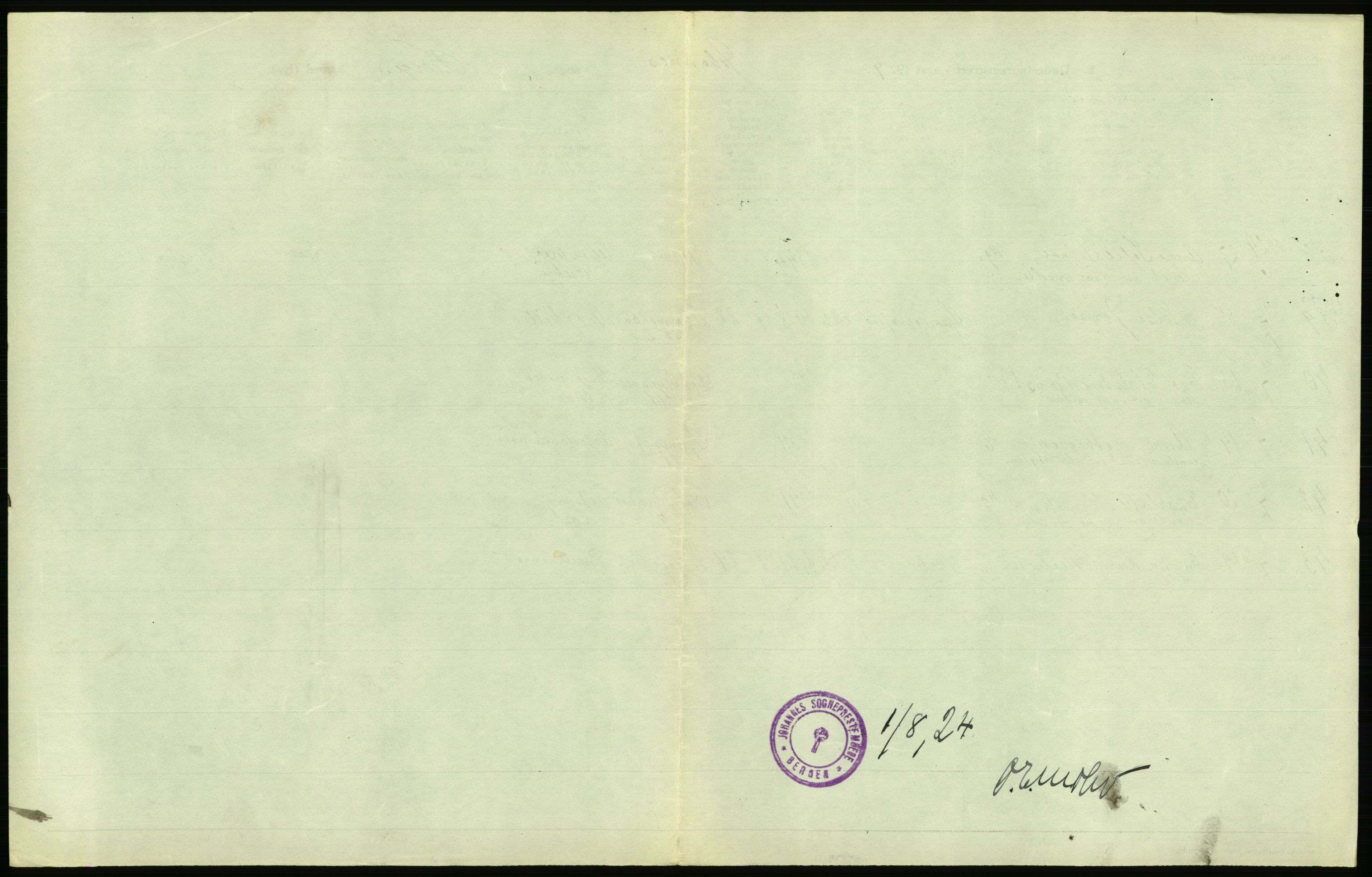 Statistisk sentralbyrå, Sosiodemografiske emner, Befolkning, AV/RA-S-2228/D/Df/Dfc/Dfcd/L0028: Bergen: Gifte, døde., 1924, s. 801