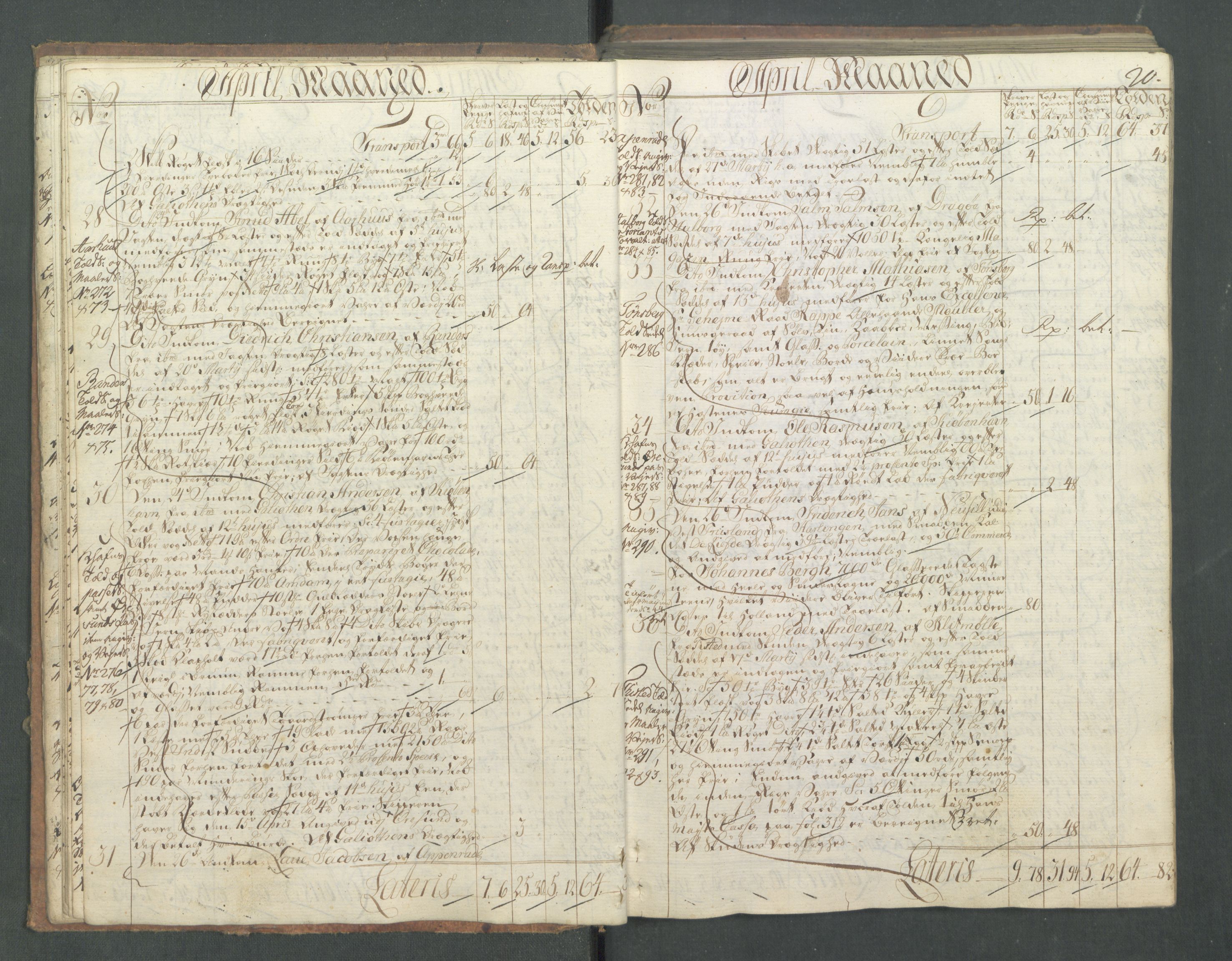 Generaltollkammeret, tollregnskaper, AV/RA-EA-5490/R01/L0028/0001: Tollregnskaper Fredrikshald / Inngående hovedtollbok, 1756, s. 20