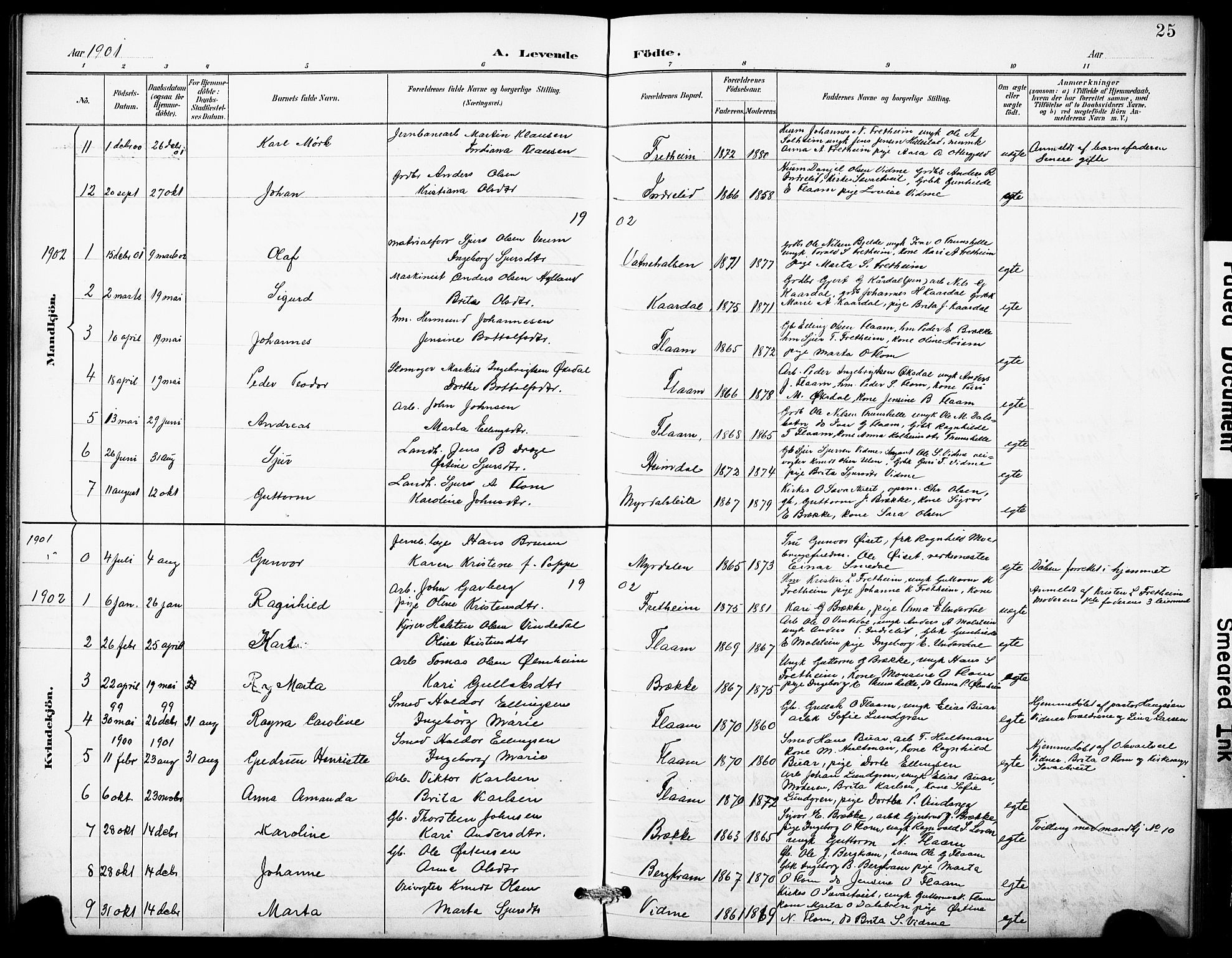 Aurland sokneprestembete, SAB/A-99937/H/Hb/Hbb/L0002: Klokkerbok nr. B 2, 1887-1929, s. 25