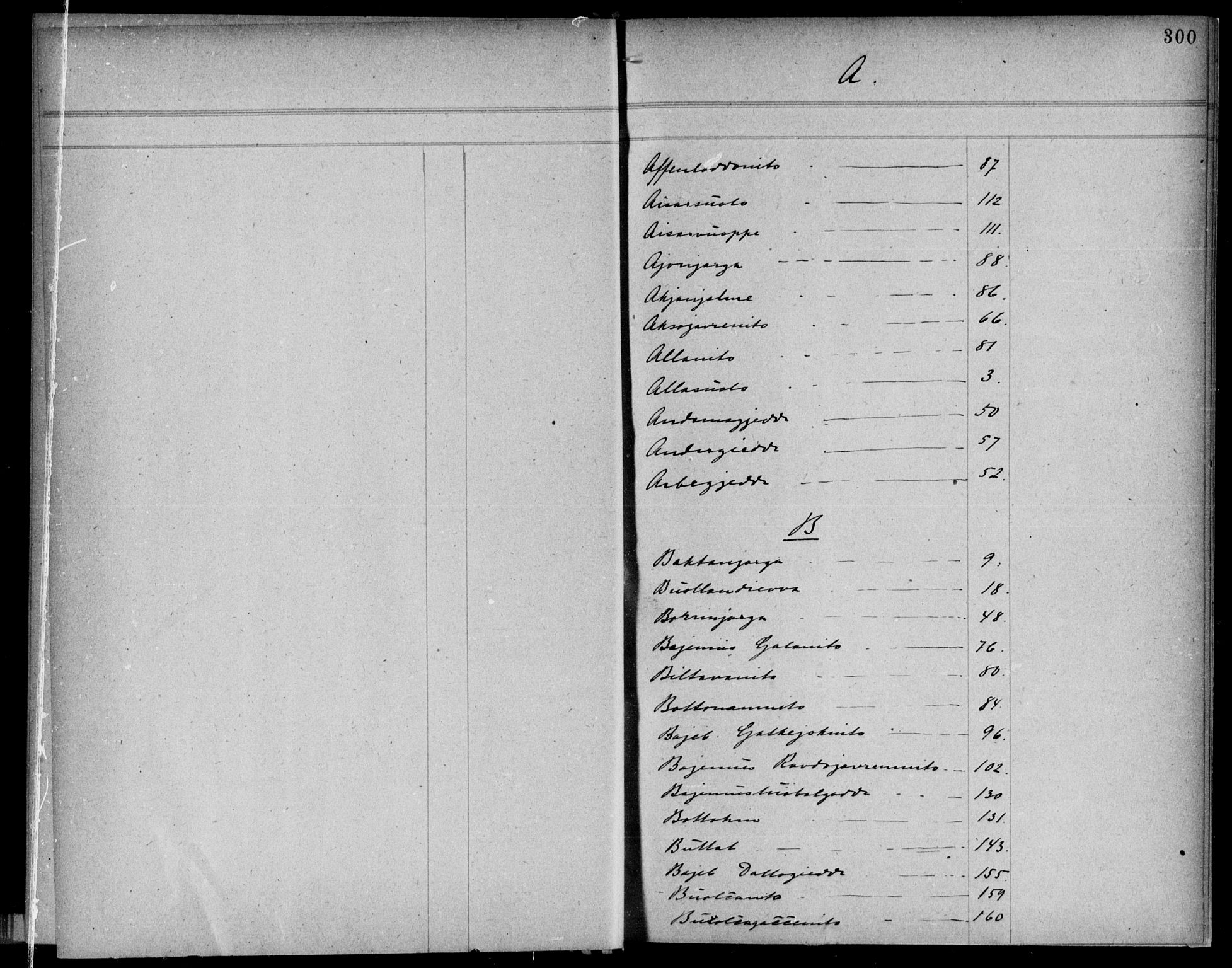 Alta fogderi/sorenskriveri, SATØ/SATØ-5/1/K/Kb/Kba/L0015pantereg: Panteregister nr. 15, 1869, s. 300