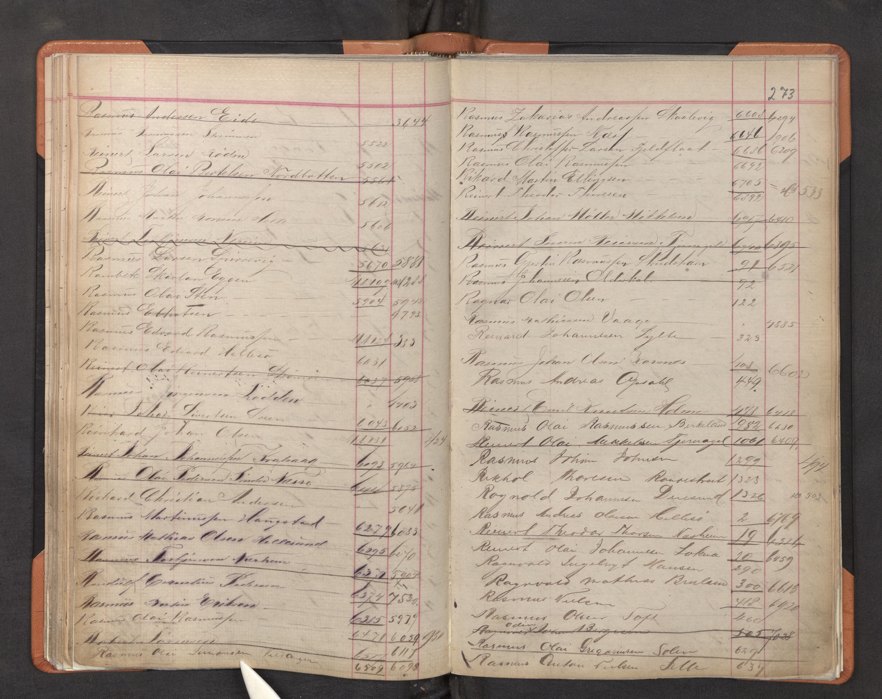Innrulleringssjefen i Bergen, SAB/A-100050/F/Fa/L0002: Register til annotasjons-hovedrulle for Bergen krets L - Å, 1869-1897