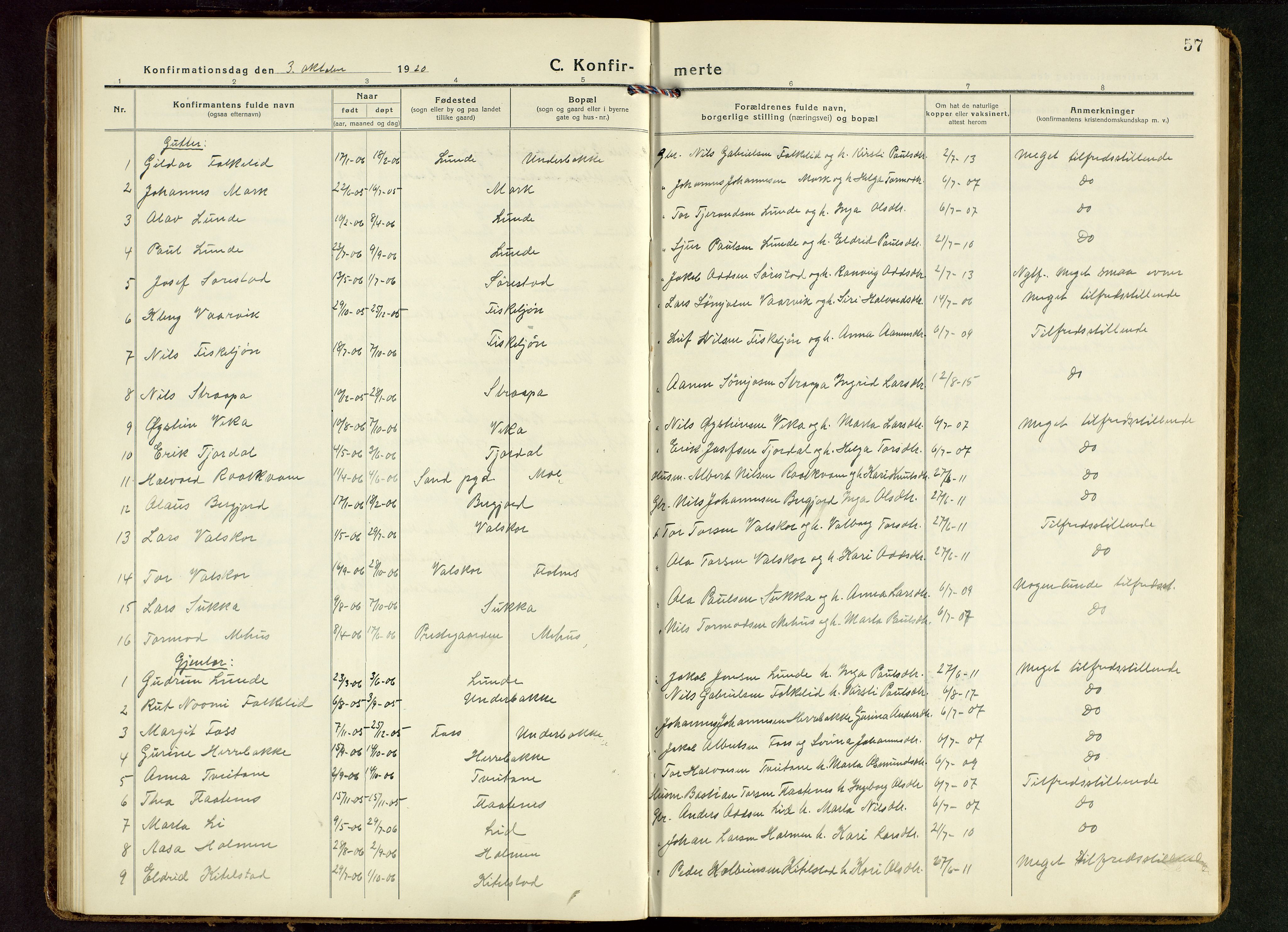 Suldal sokneprestkontor, AV/SAST-A-101845/01/V/L0007: Klokkerbok nr. B 7, 1917-1946, s. 57