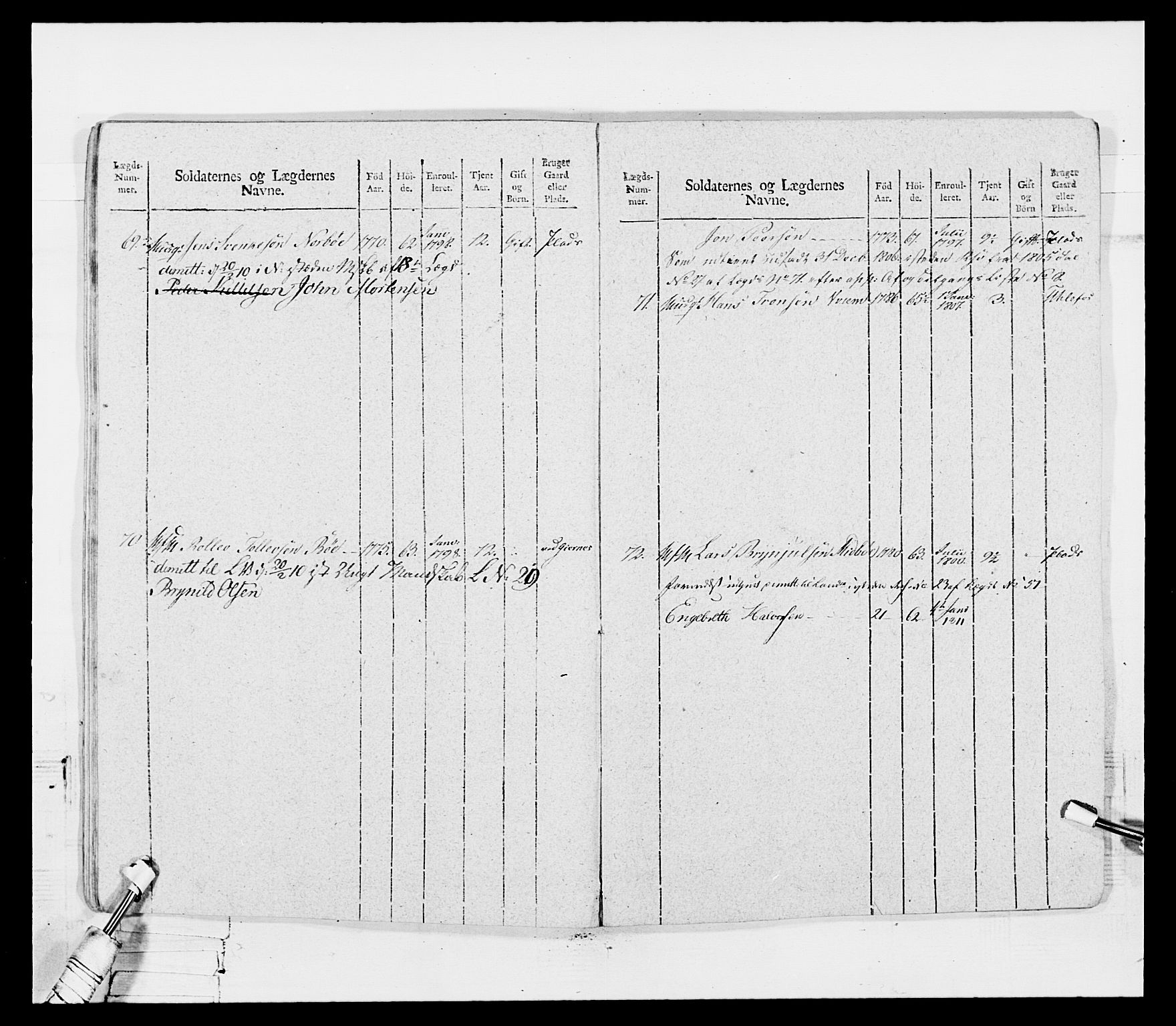 Generalitets- og kommissariatskollegiet, Det kongelige norske kommissariatskollegium, AV/RA-EA-5420/E/Eh/L0116: Telemarkske nasjonale infanteriregiment, 1810, s. 274