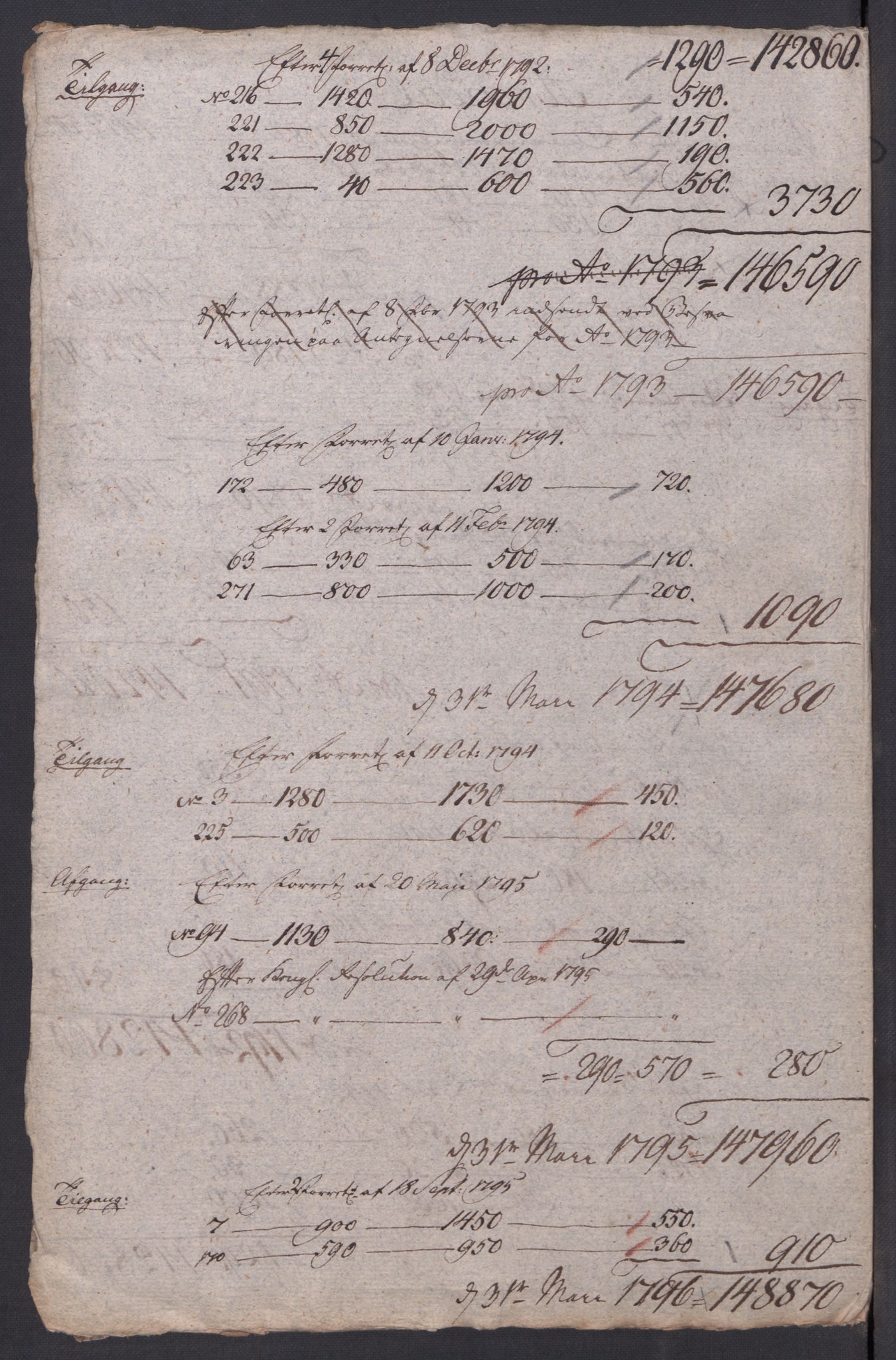 Kommersekollegiet, Brannforsikringskontoret 1767-1814, AV/RA-EA-5458/F/Fa/L0001/0003: Arendal / Dokumenter, 1765-1797