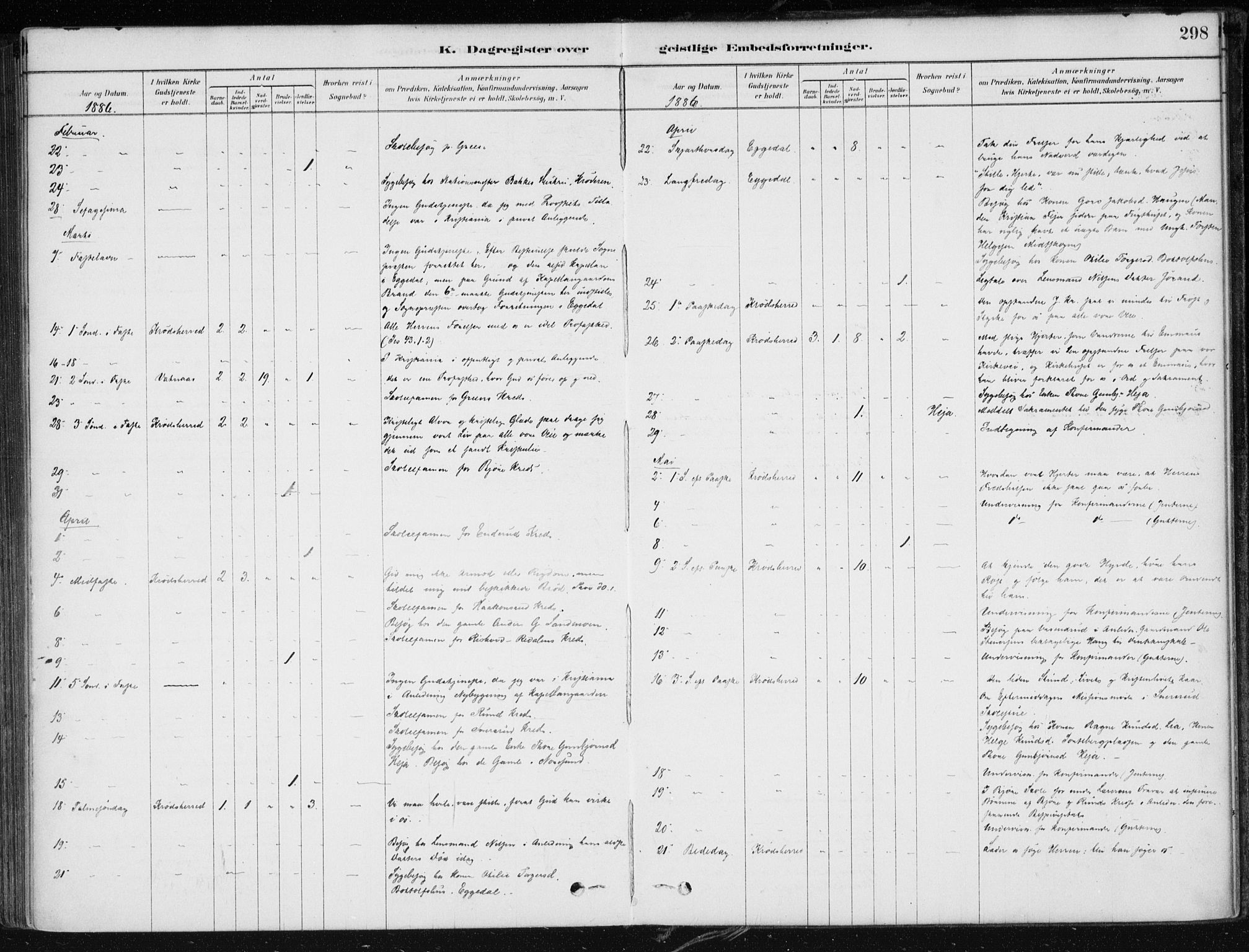 Krødsherad kirkebøker, AV/SAKO-A-19/F/Fa/L0005: Ministerialbok nr. 5, 1879-1888, s. 298