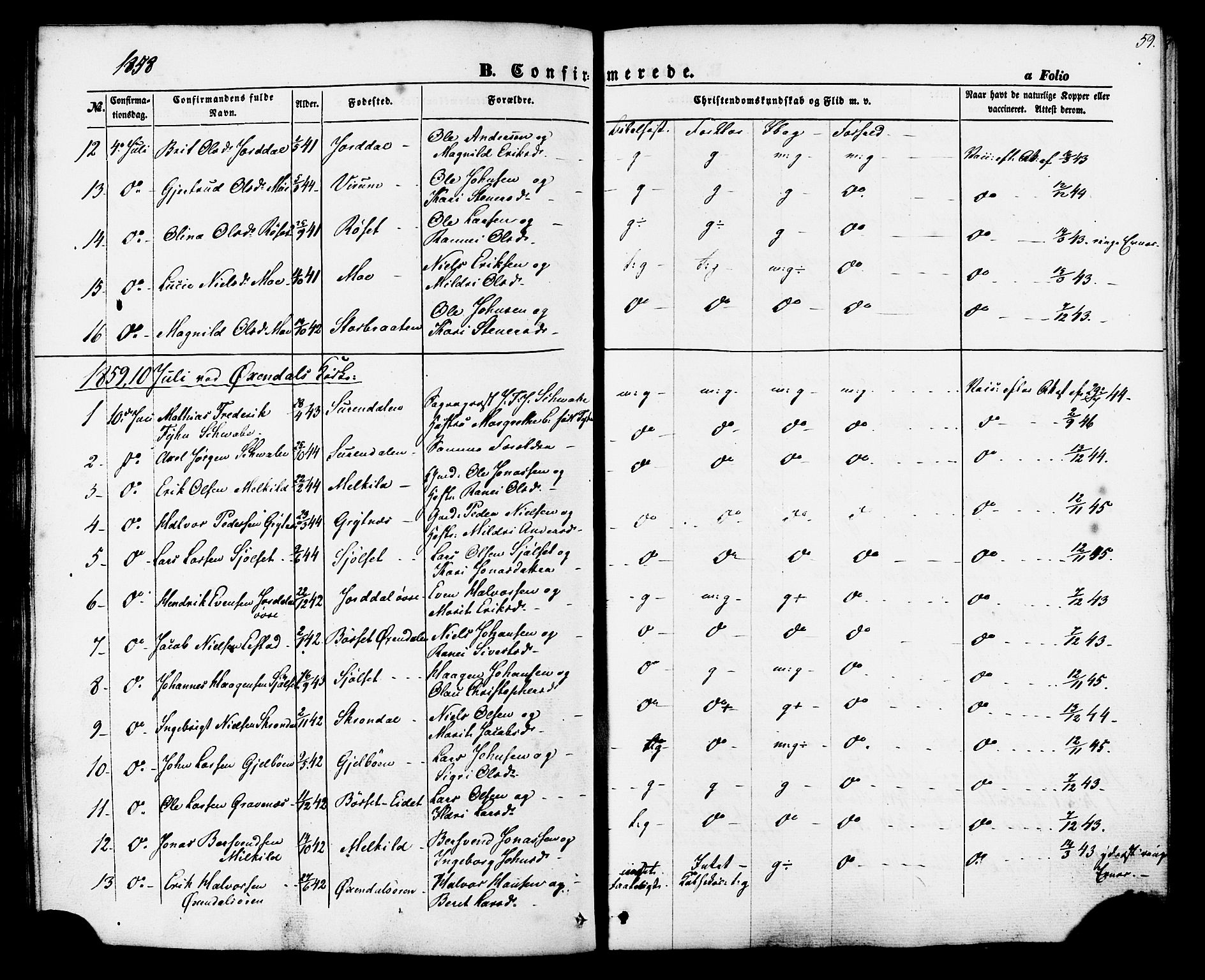 Ministerialprotokoller, klokkerbøker og fødselsregistre - Møre og Romsdal, SAT/A-1454/588/L1004: Ministerialbok nr. 588A01, 1854-1870, s. 59