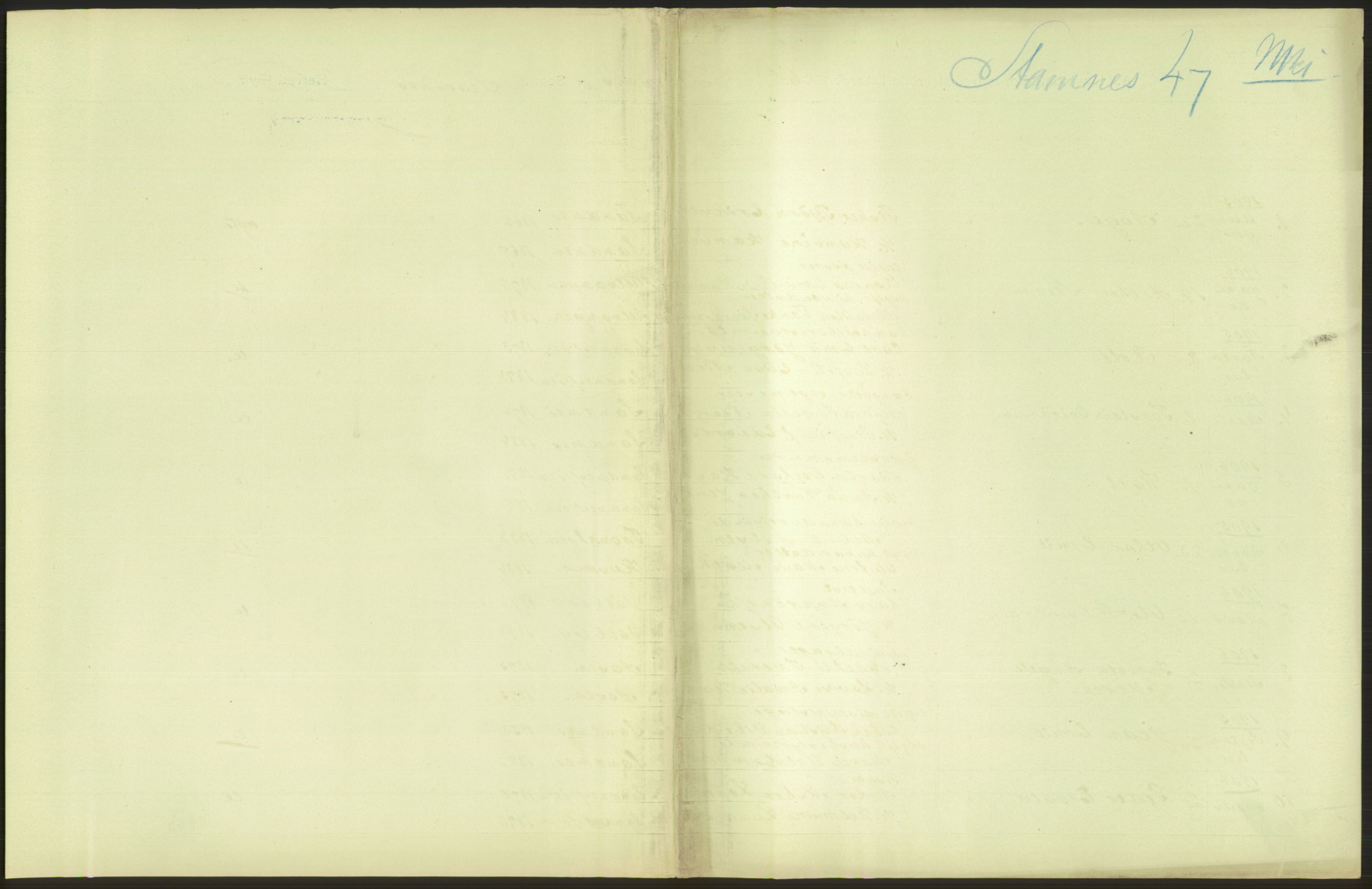 Statistisk sentralbyrå, Sosiodemografiske emner, Befolkning, AV/RA-S-2228/D/Df/Dfa/Dfad/L0043: Nordlands amt: Levendefødte menn og kvinner. Bygder., 1906, s. 105