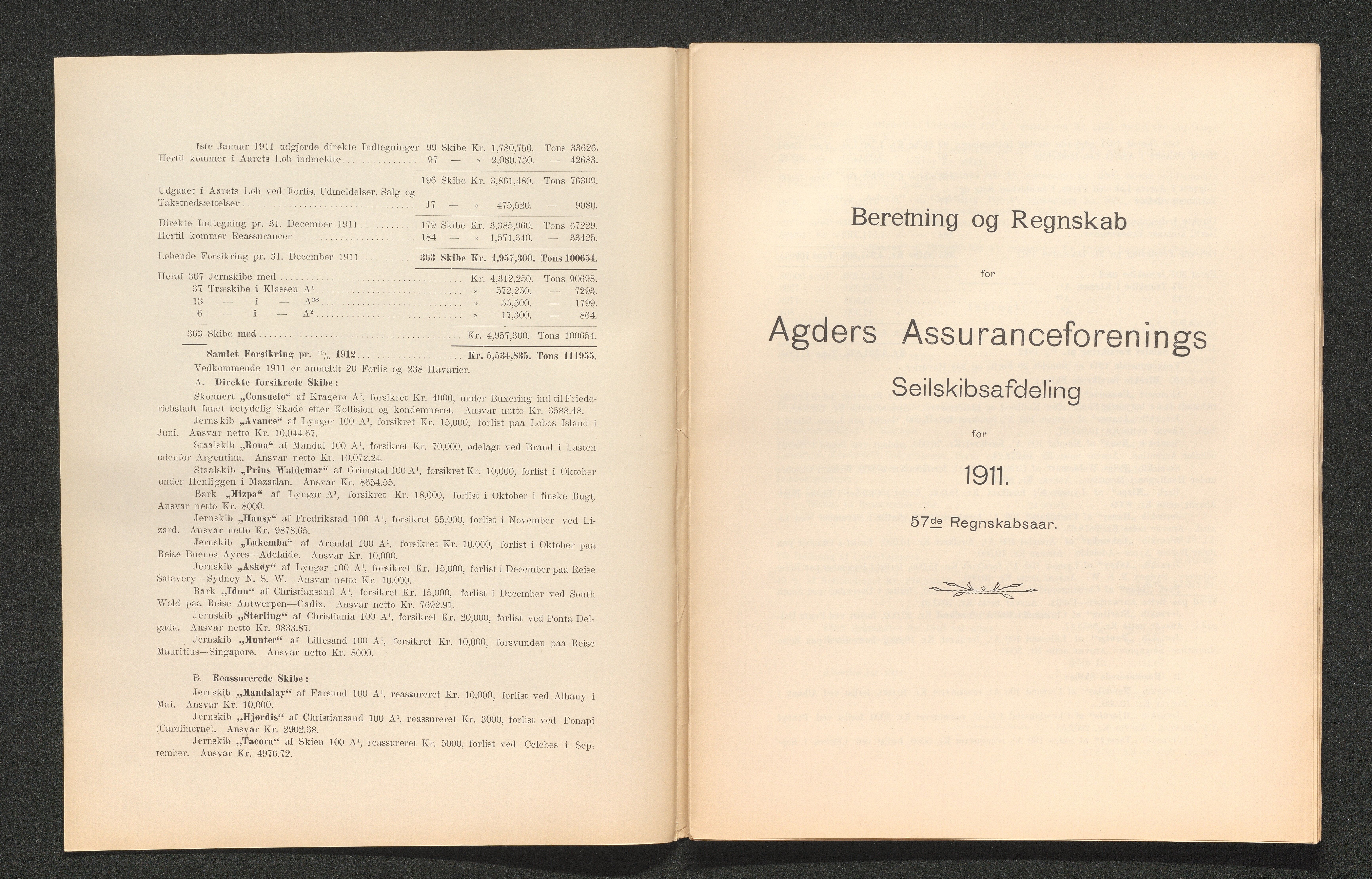 Agders Gjensidige Assuranceforening, AAKS/PA-1718/05/L0003: Regnskap, seilavdeling, pakkesak, 1890-1912