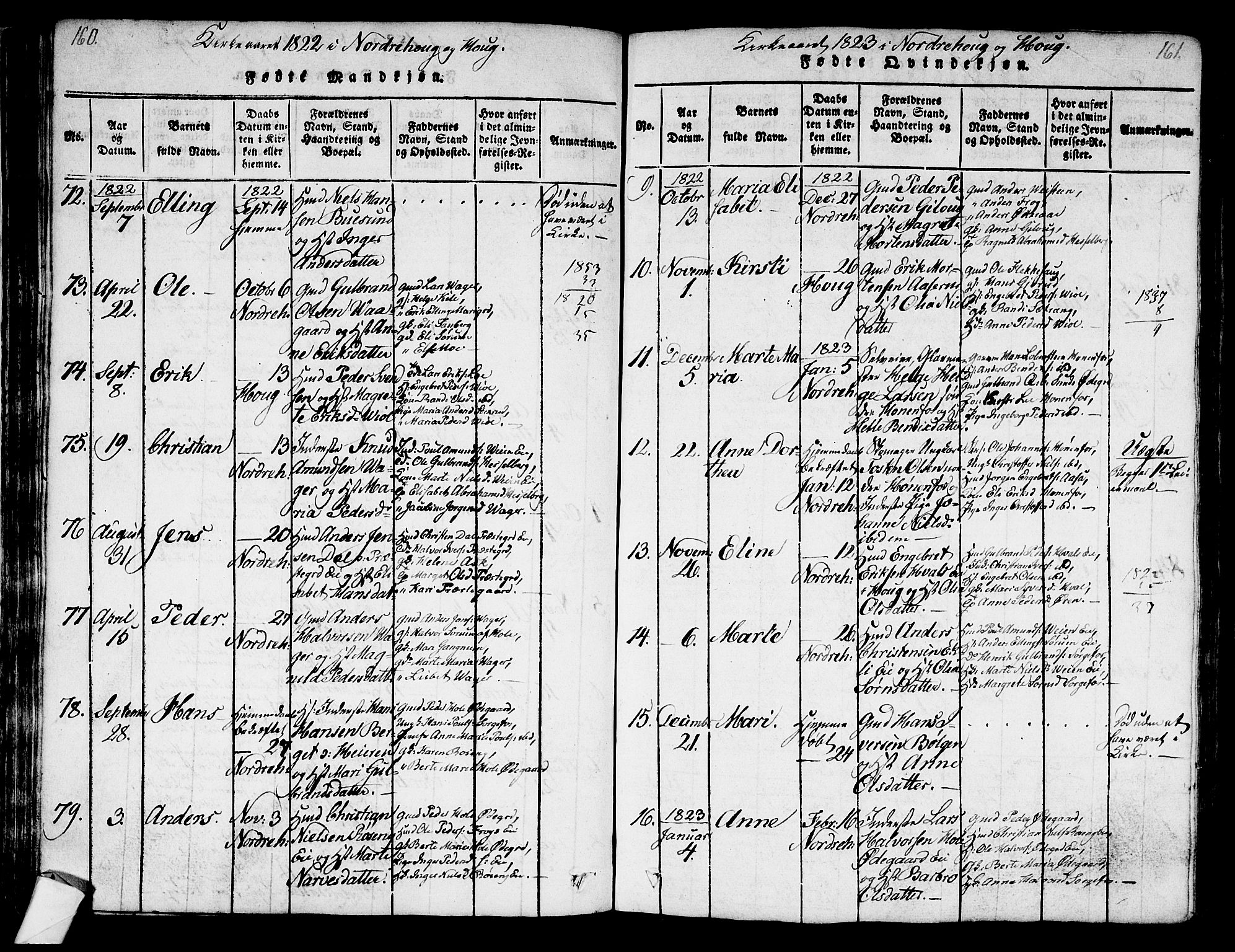 Norderhov kirkebøker, AV/SAKO-A-237/G/Ga/L0003: Klokkerbok nr. I 3 /1, 1814-1876, s. 160-161