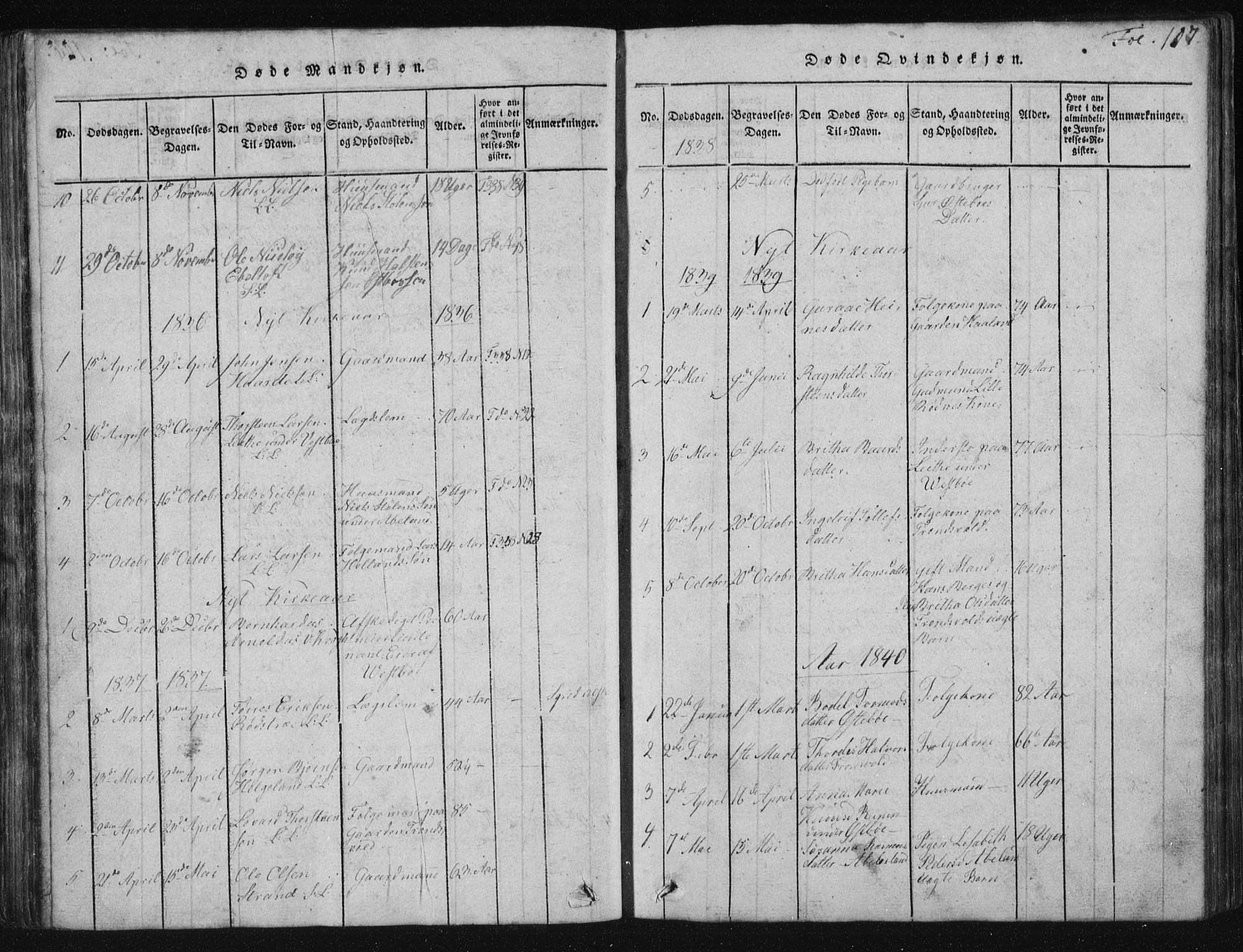 Vikedal sokneprestkontor, AV/SAST-A-101840/01/V: Klokkerbok nr. B 2, 1816-1863, s. 107
