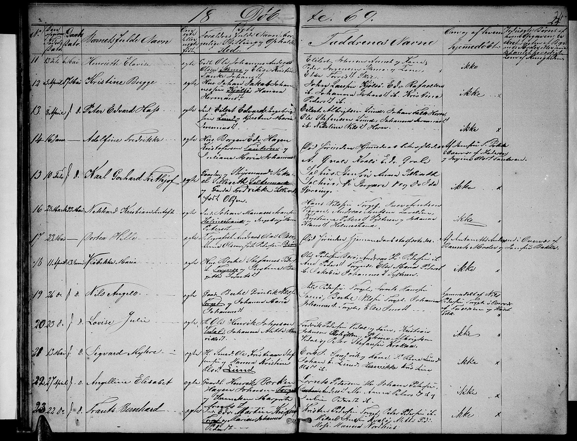 Ministerialprotokoller, klokkerbøker og fødselsregistre - Nordland, SAT/A-1459/813/L0212: Klokkerbok nr. 813C04, 1864-1886, s. 24