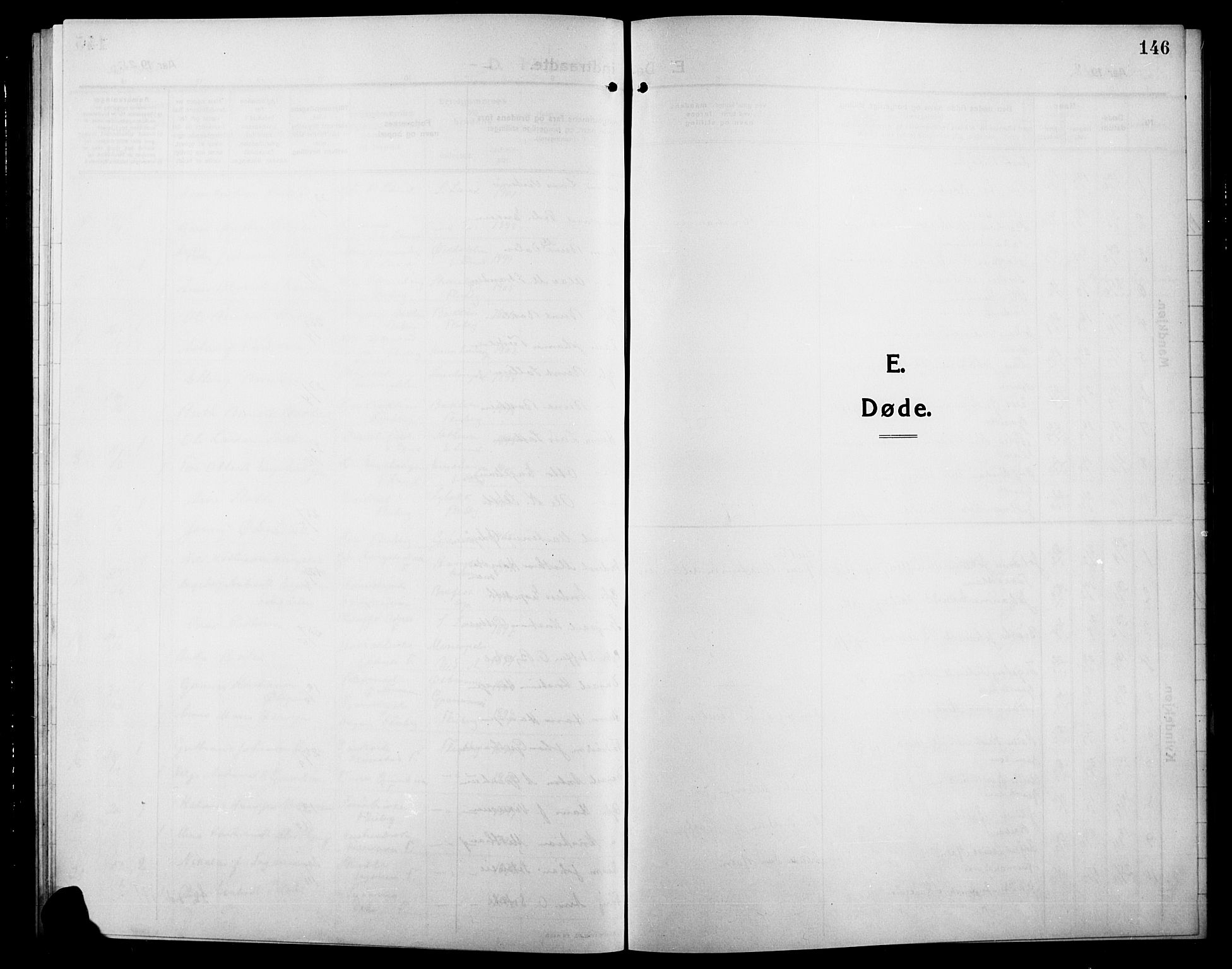Søndre Land prestekontor, AV/SAH-PREST-122/L/L0006: Klokkerbok nr. 6, 1912-1925, s. 146