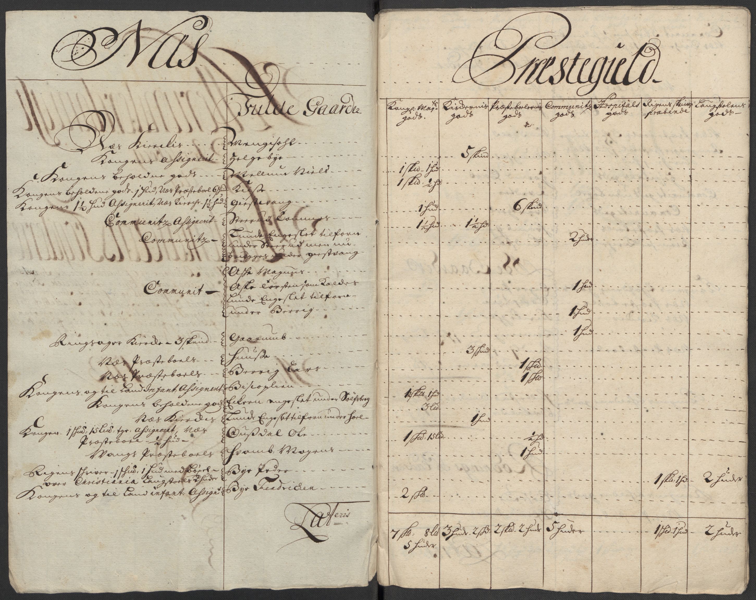 Rentekammeret inntil 1814, Reviderte regnskaper, Fogderegnskap, RA/EA-4092/R16/L1050: Fogderegnskap Hedmark, 1713, s. 400