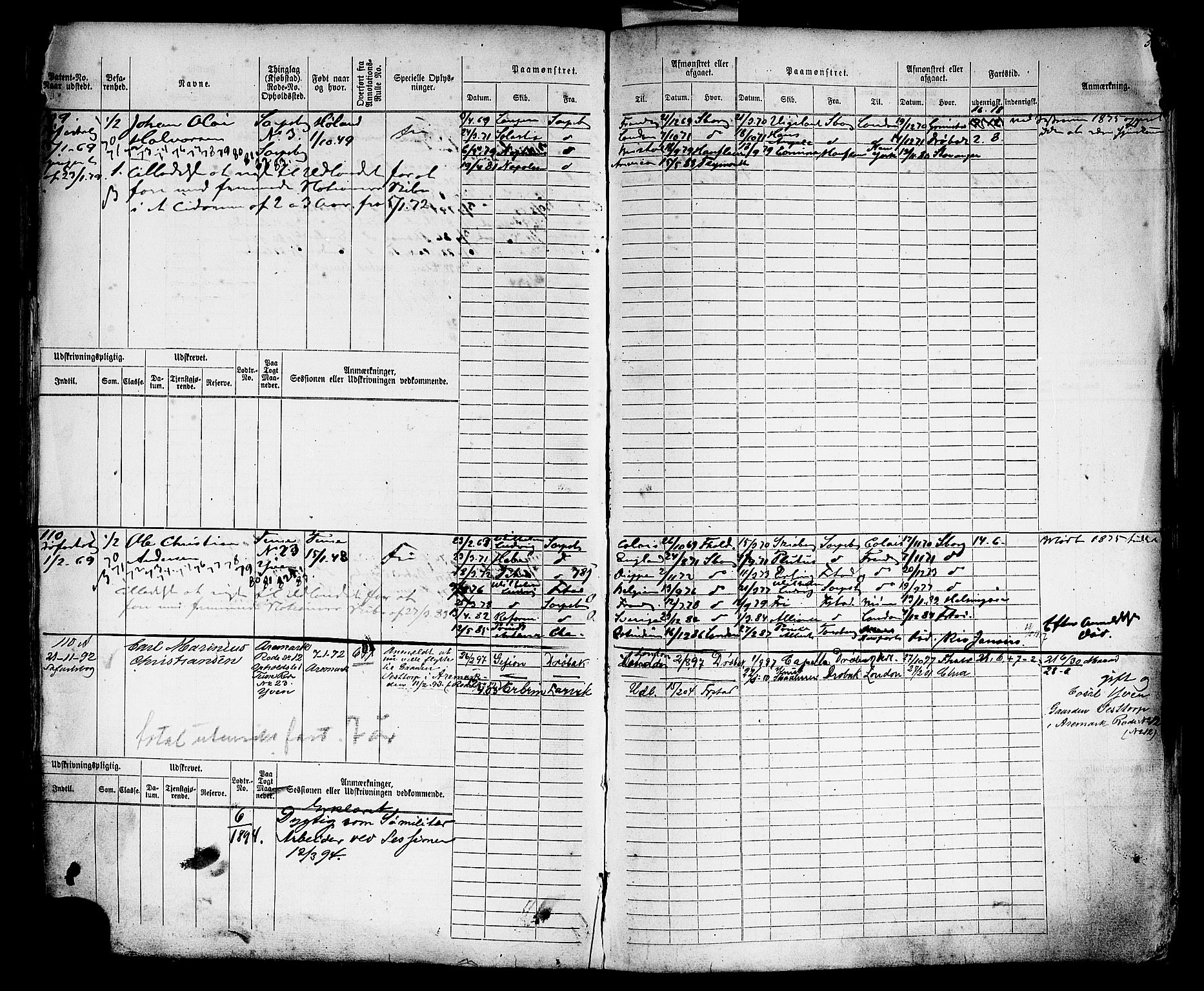 Sarpsborg mønstringskontor, AV/SAO-A-10569c/F/Fc/Fcb/L0004: Hovedrulle, 1868-1881, s. 58