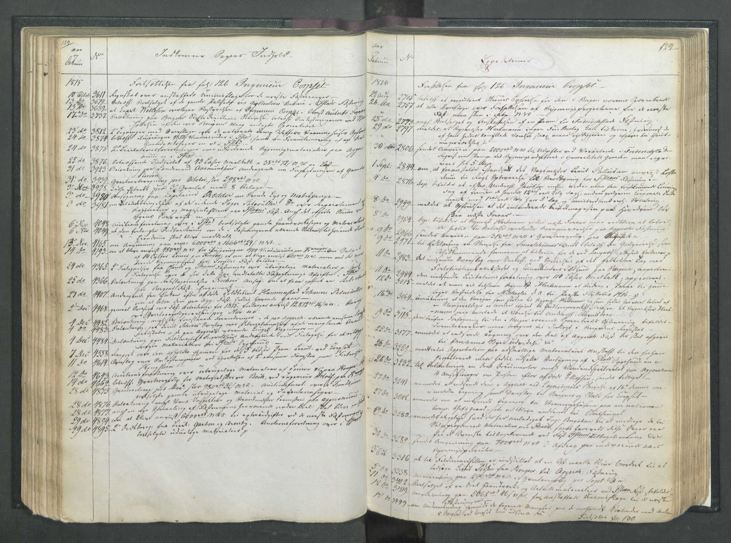 Armédepartementet, AV/RA-RAFA-3493/C/Ca/L0007: 6. Departements Register, 1815, s. 129