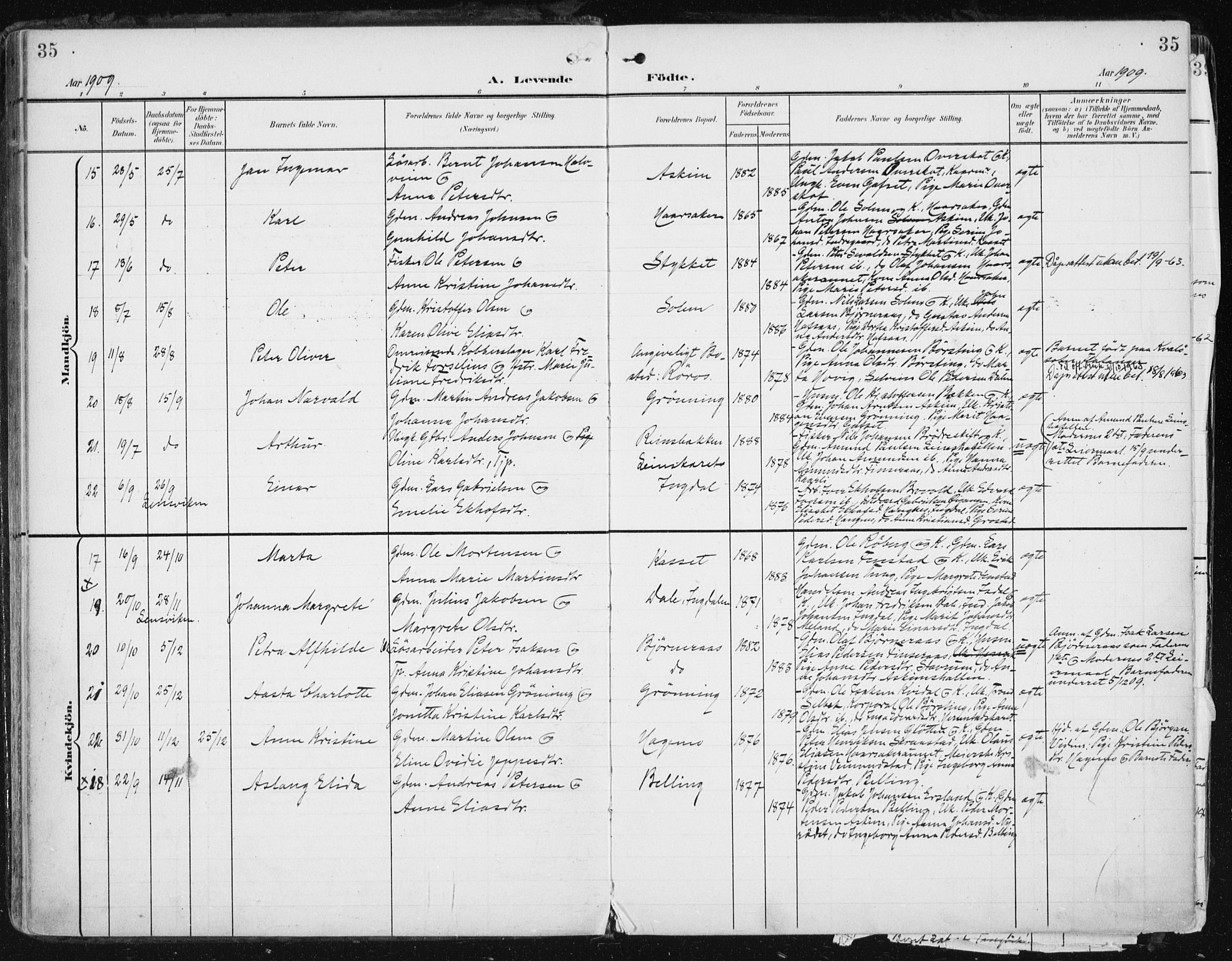 Ministerialprotokoller, klokkerbøker og fødselsregistre - Sør-Trøndelag, AV/SAT-A-1456/646/L0616: Ministerialbok nr. 646A14, 1900-1918, s. 35