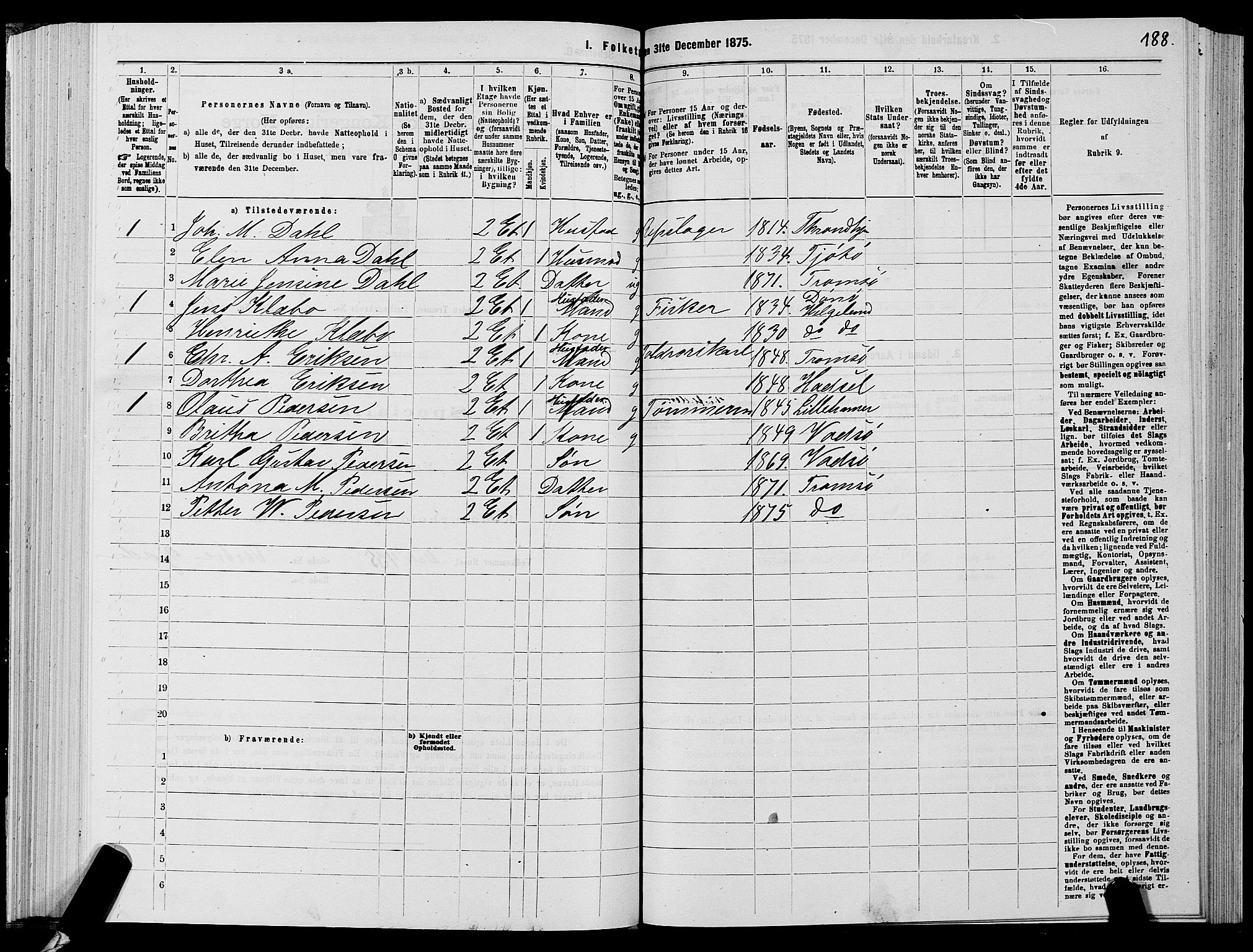 SATØ, Folketelling 1875 for 1902P Tromsø prestegjeld, 1875, s. 2188