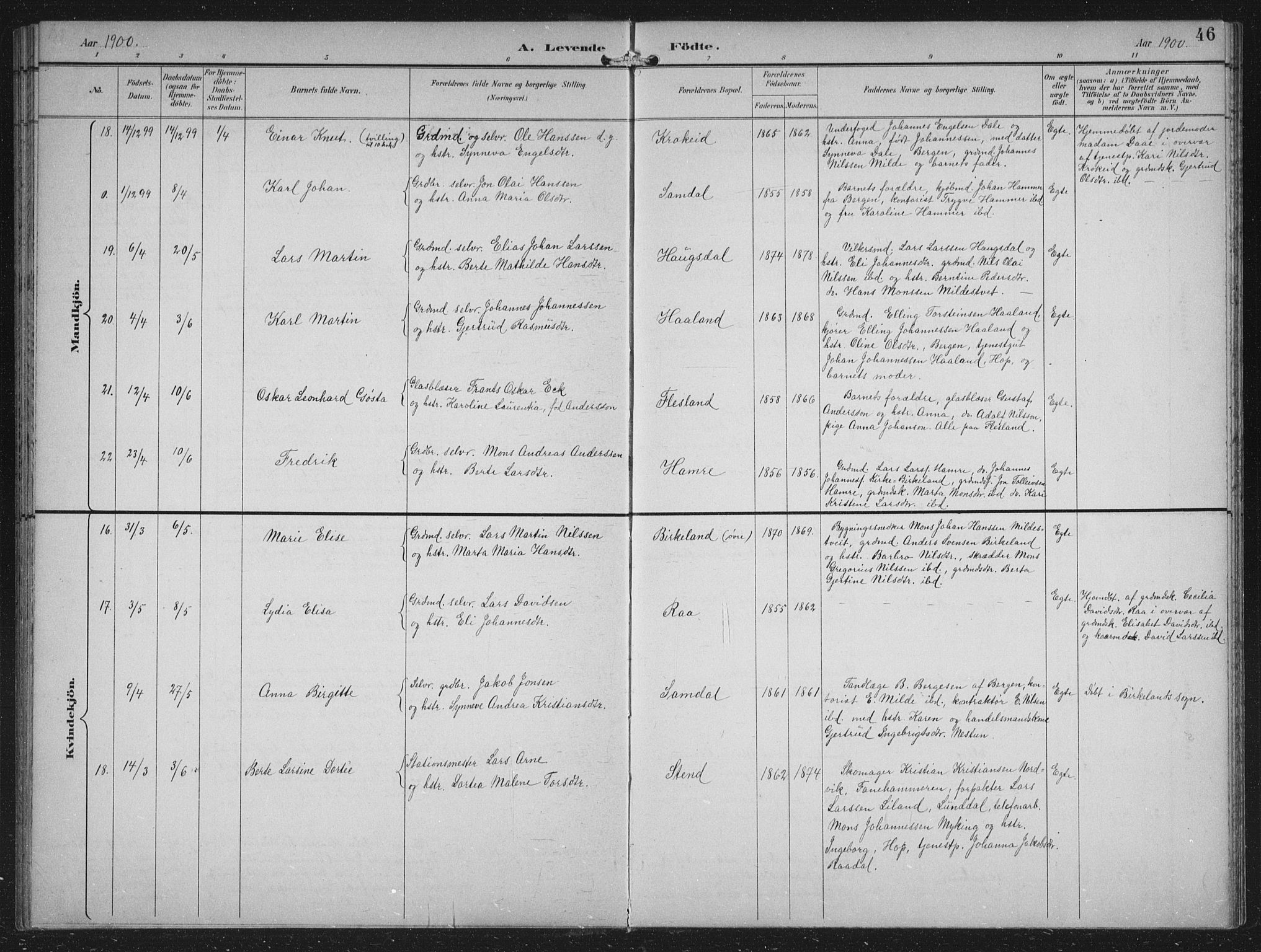 Fana Sokneprestembete, AV/SAB-A-75101/H/Hab/Haba/L0003: Klokkerbok nr. A 3, 1895-1902, s. 46