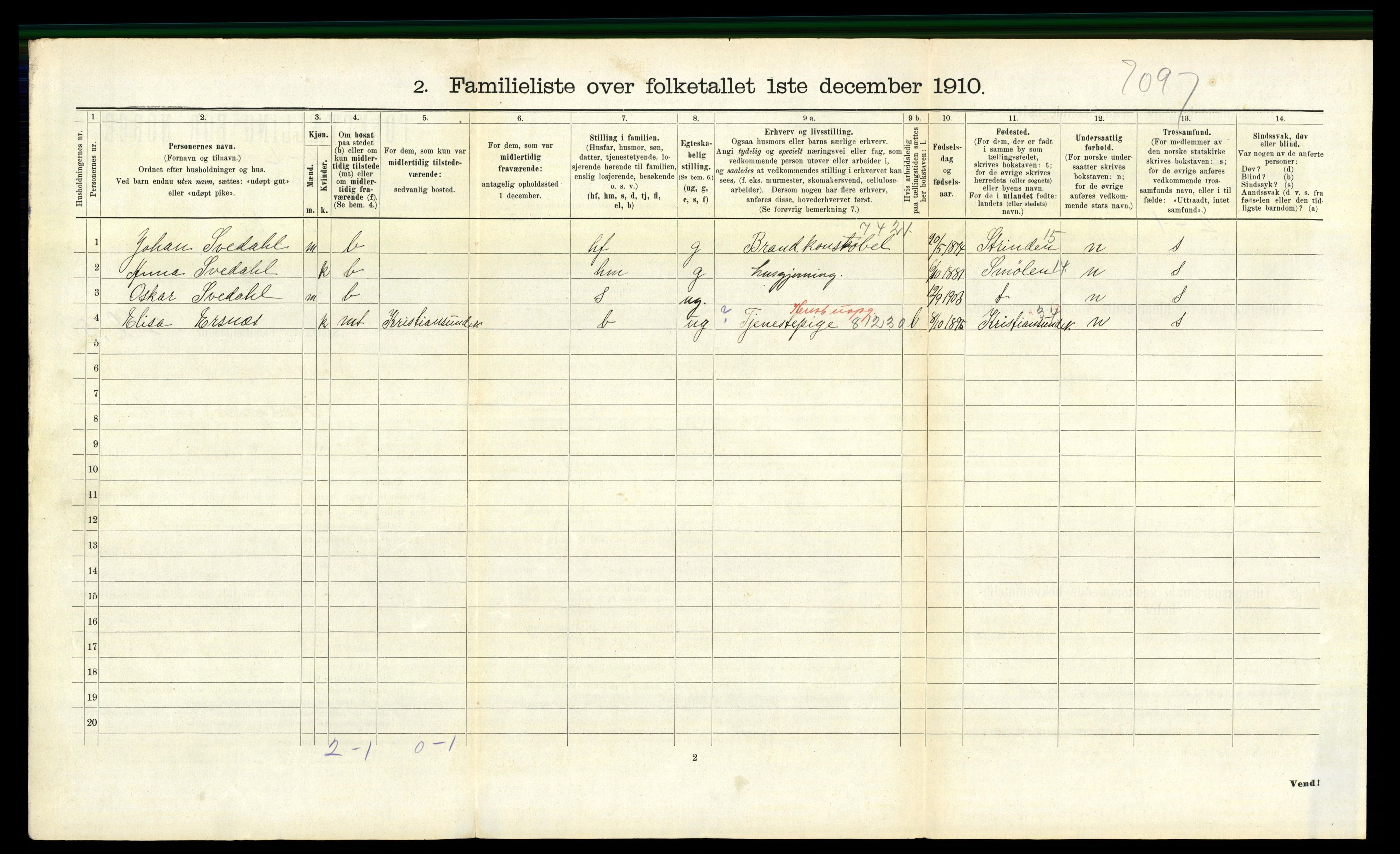 RA, Folketelling 1910 for 1601 Trondheim kjøpstad, 1910, s. 9346