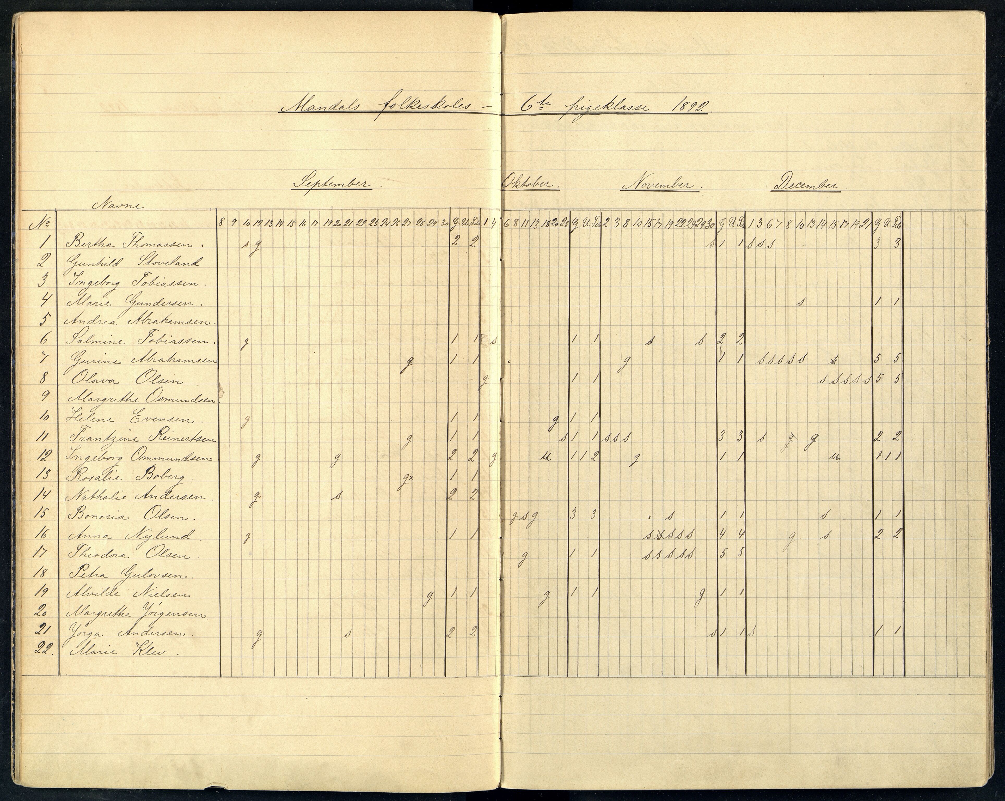 Mandal By - Mandal Allmueskole/Folkeskole/Skole, ARKSOR/1002MG551/I/L0008: Dagbok, 1892-1896