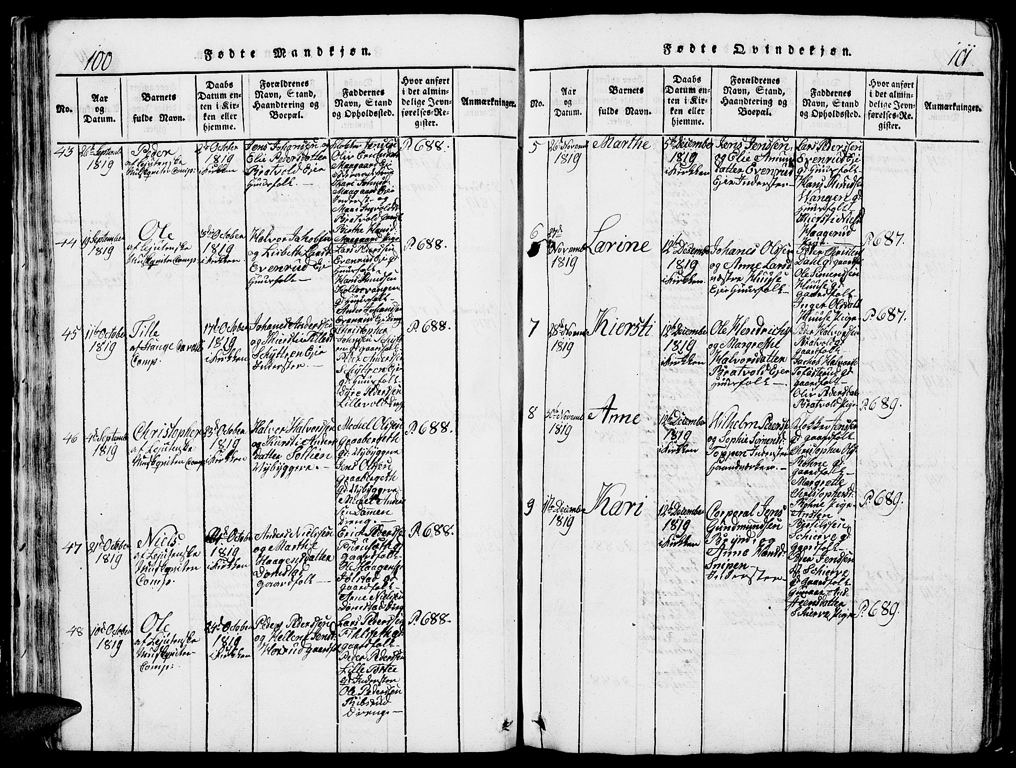 Romedal prestekontor, AV/SAH-PREST-004/L/L0005: Klokkerbok nr. 5, 1814-1829, s. 100-101