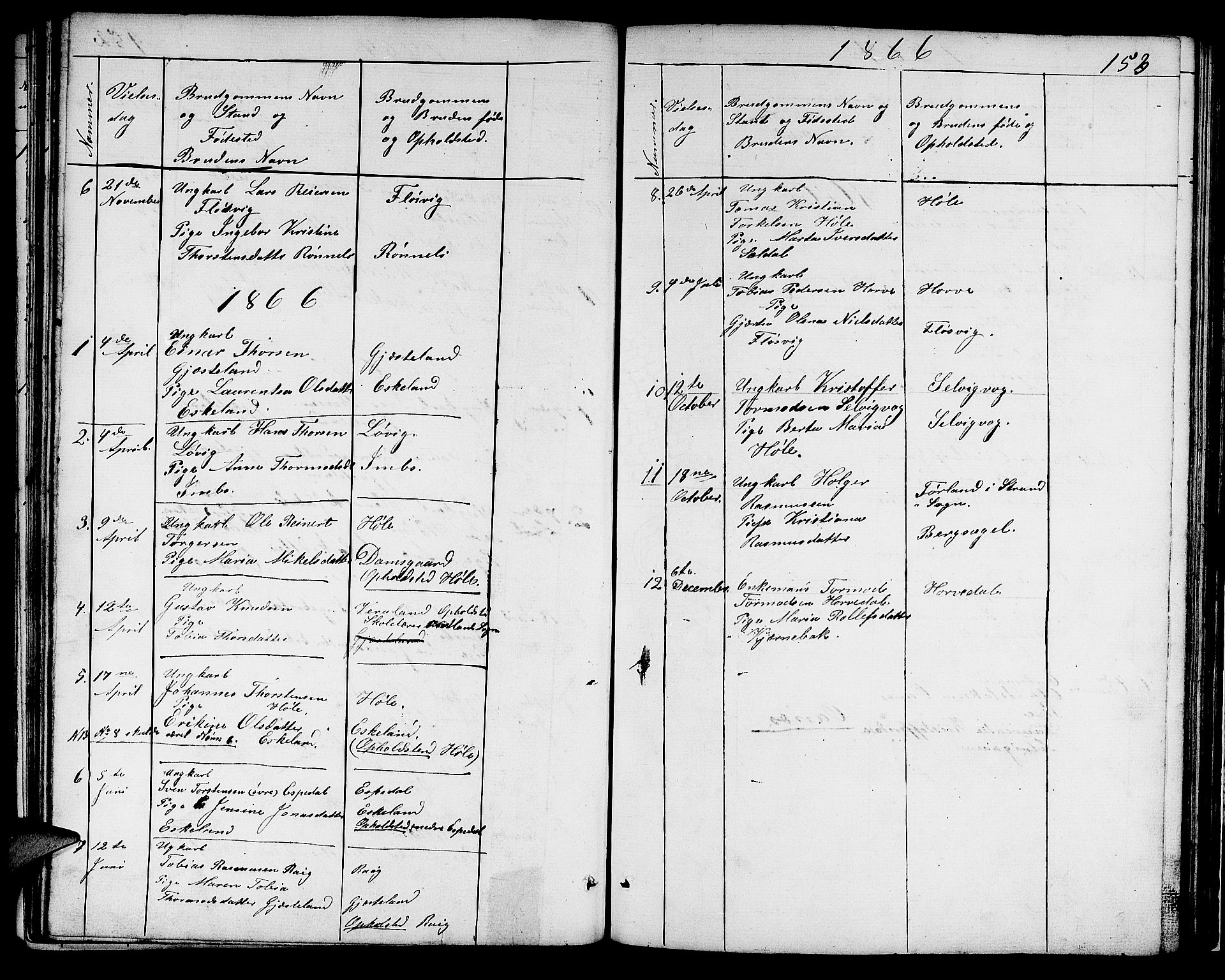 Høgsfjord sokneprestkontor, SAST/A-101624/H/Ha/Hab/L0001: Klokkerbok nr. B 1, 1855-1885, s. 153