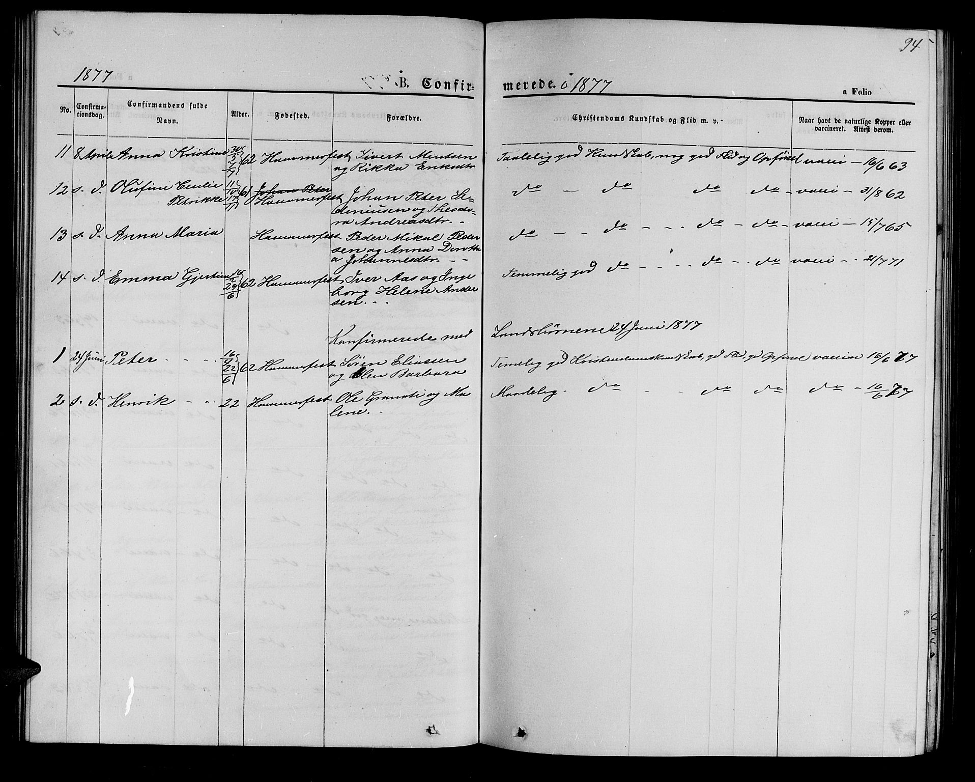 Hammerfest sokneprestkontor, SATØ/S-1347/H/Hb/L0004.klokk: Klokkerbok nr. 4, 1869-1877, s. 94