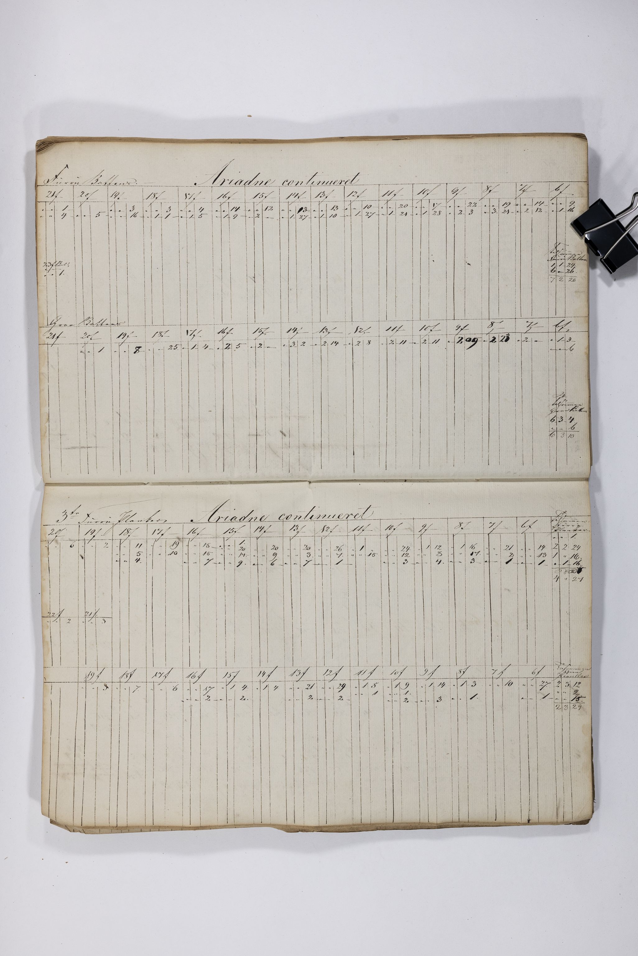 Blehr/ Kjellestad, TEMU/TGM-A-1212/E/Eb/L0004: Ladnings Liste, 1847-1849, s. 65