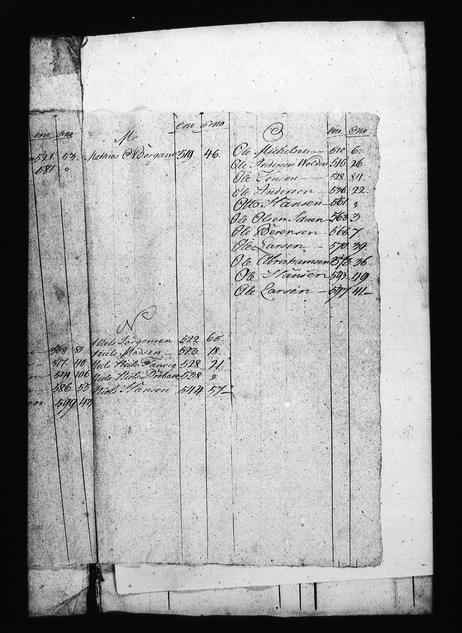 Sjøetaten, AV/RA-EA-3110/F/L0139: Bragernes distrikt, bind 6, 1801