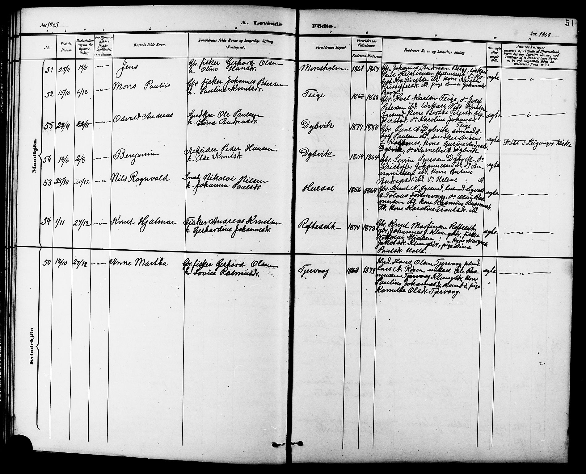 Ministerialprotokoller, klokkerbøker og fødselsregistre - Møre og Romsdal, AV/SAT-A-1454/507/L0082: Klokkerbok nr. 507C05, 1896-1914, s. 51