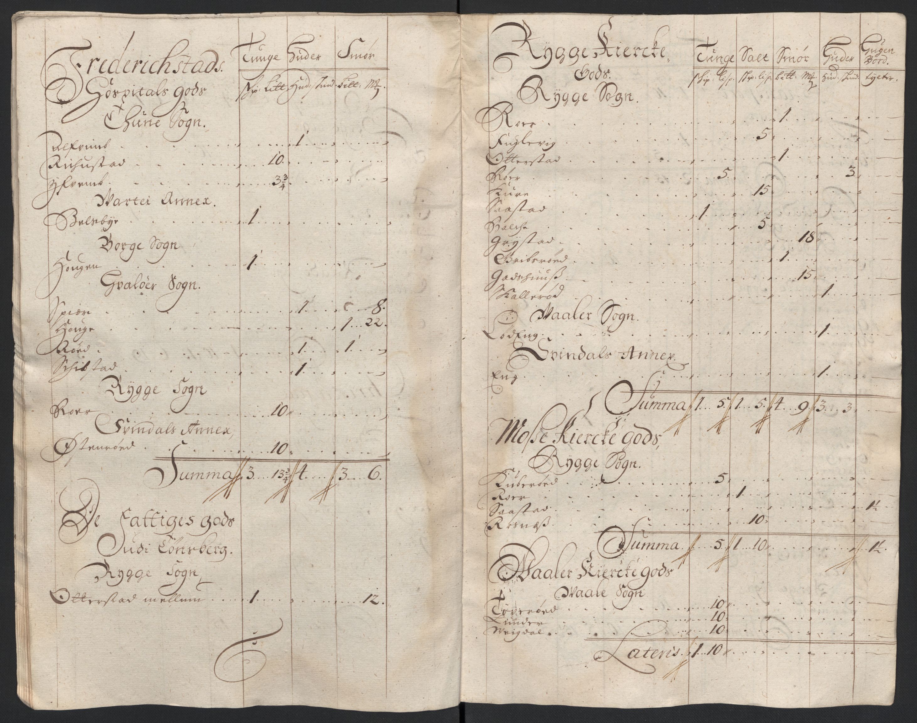 Rentekammeret inntil 1814, Reviderte regnskaper, Fogderegnskap, RA/EA-4092/R04/L0135: Fogderegnskap Moss, Onsøy, Tune, Veme og Åbygge, 1709-1710, s. 104