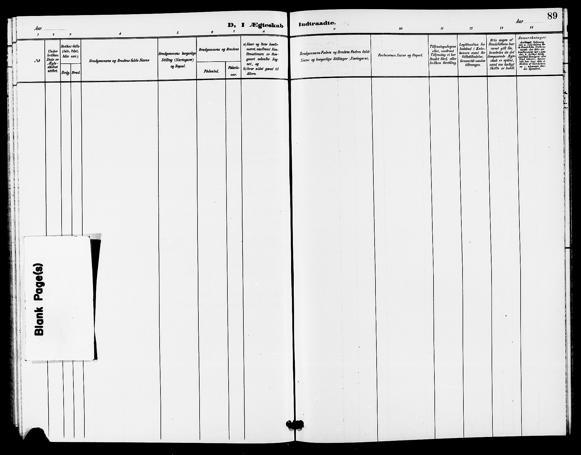 Lunde kirkebøker, AV/SAKO-A-282/G/Ga/L0003: Klokkerbok nr. I 3, 1896-1905, s. 89