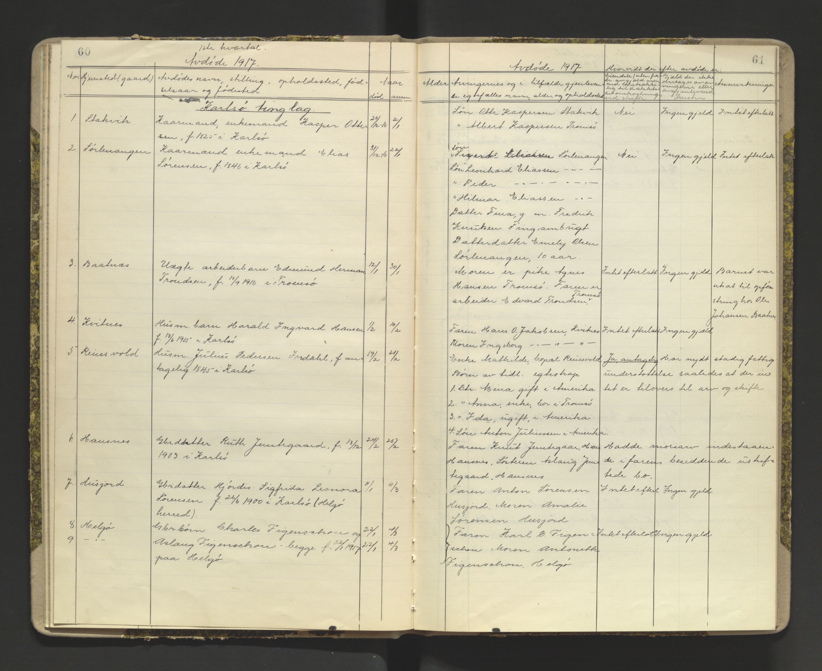 Lyngen sorenskriveri, AV/SATØ-SATØ-0052/1/I/Ia/L0577: Dødsfallsprotokoll, 1917-1919, s. 60-61