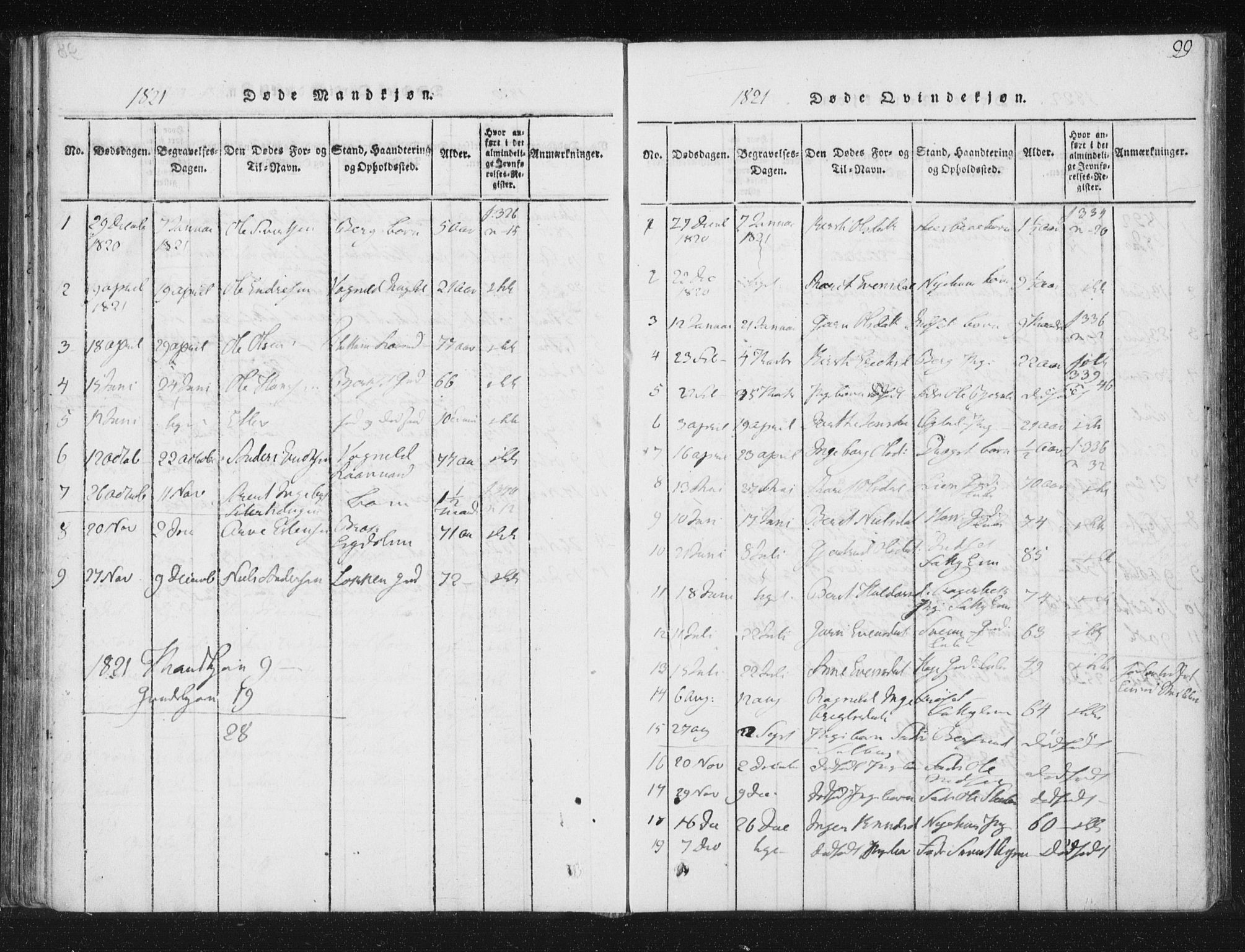 Ministerialprotokoller, klokkerbøker og fødselsregistre - Sør-Trøndelag, AV/SAT-A-1456/689/L1037: Ministerialbok nr. 689A02, 1816-1842, s. 99
