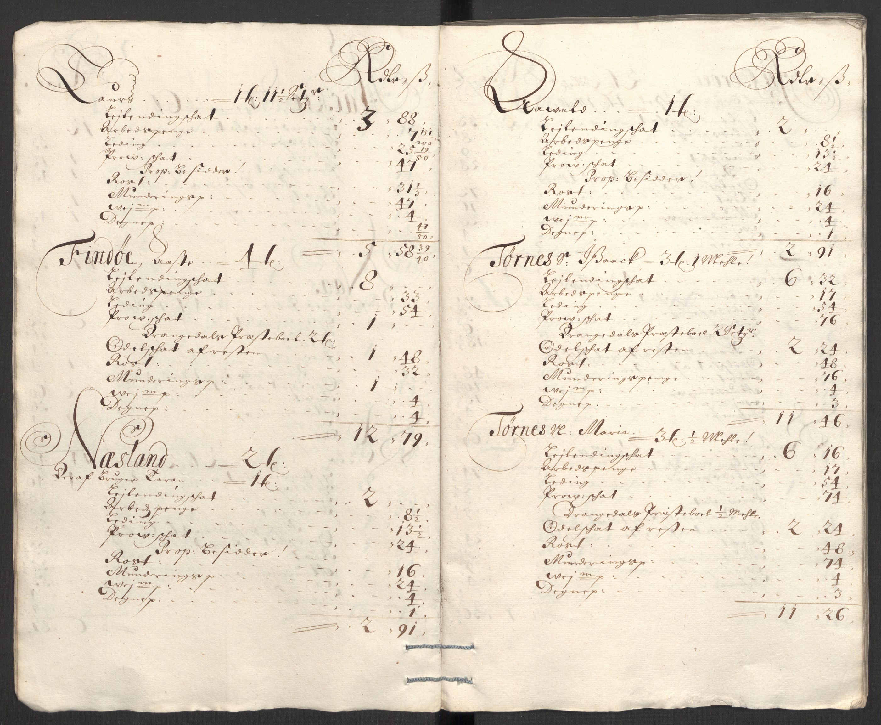 Rentekammeret inntil 1814, Reviderte regnskaper, Fogderegnskap, AV/RA-EA-4092/R36/L2117: Fogderegnskap Øvre og Nedre Telemark og Bamble, 1707, s. 319