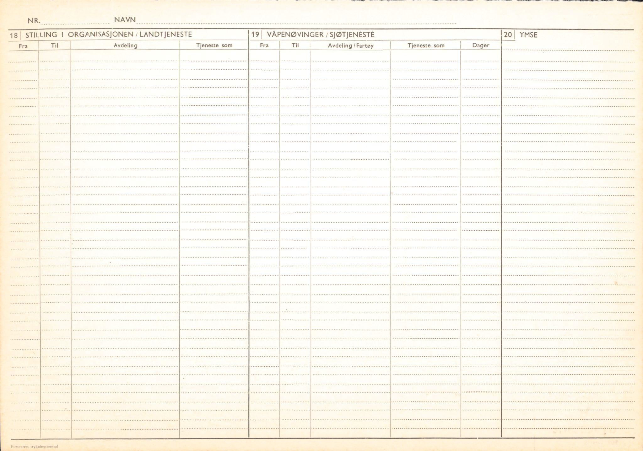 Forsvaret, Forsvarets overkommando/Luftforsvarsstaben, AV/RA-RAFA-4079/P/Pa/L0011: Personellpapirer, 1904, s. 165