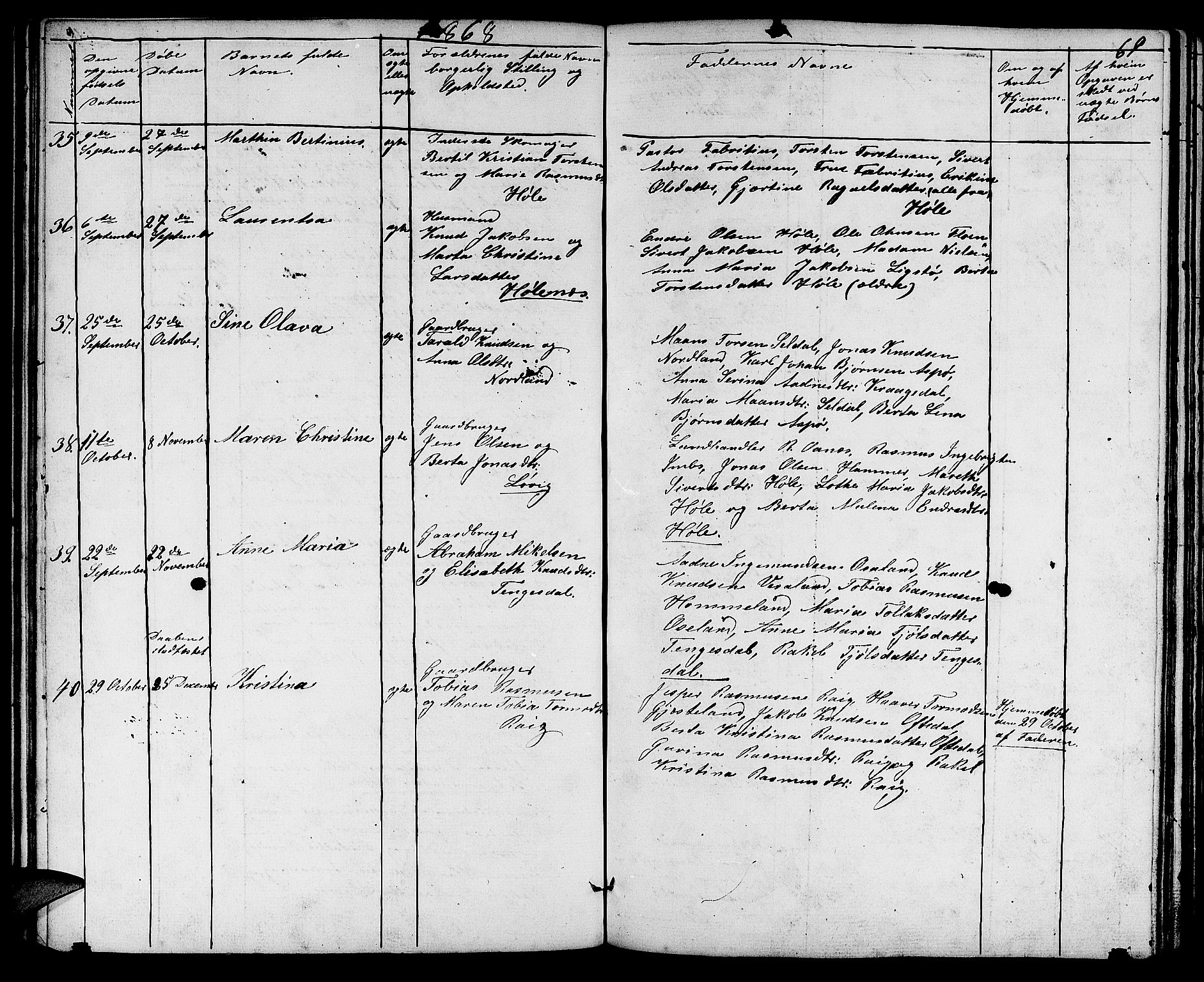 Høgsfjord sokneprestkontor, AV/SAST-A-101624/H/Ha/Hab/L0001: Klokkerbok nr. B 1, 1855-1885, s. 69