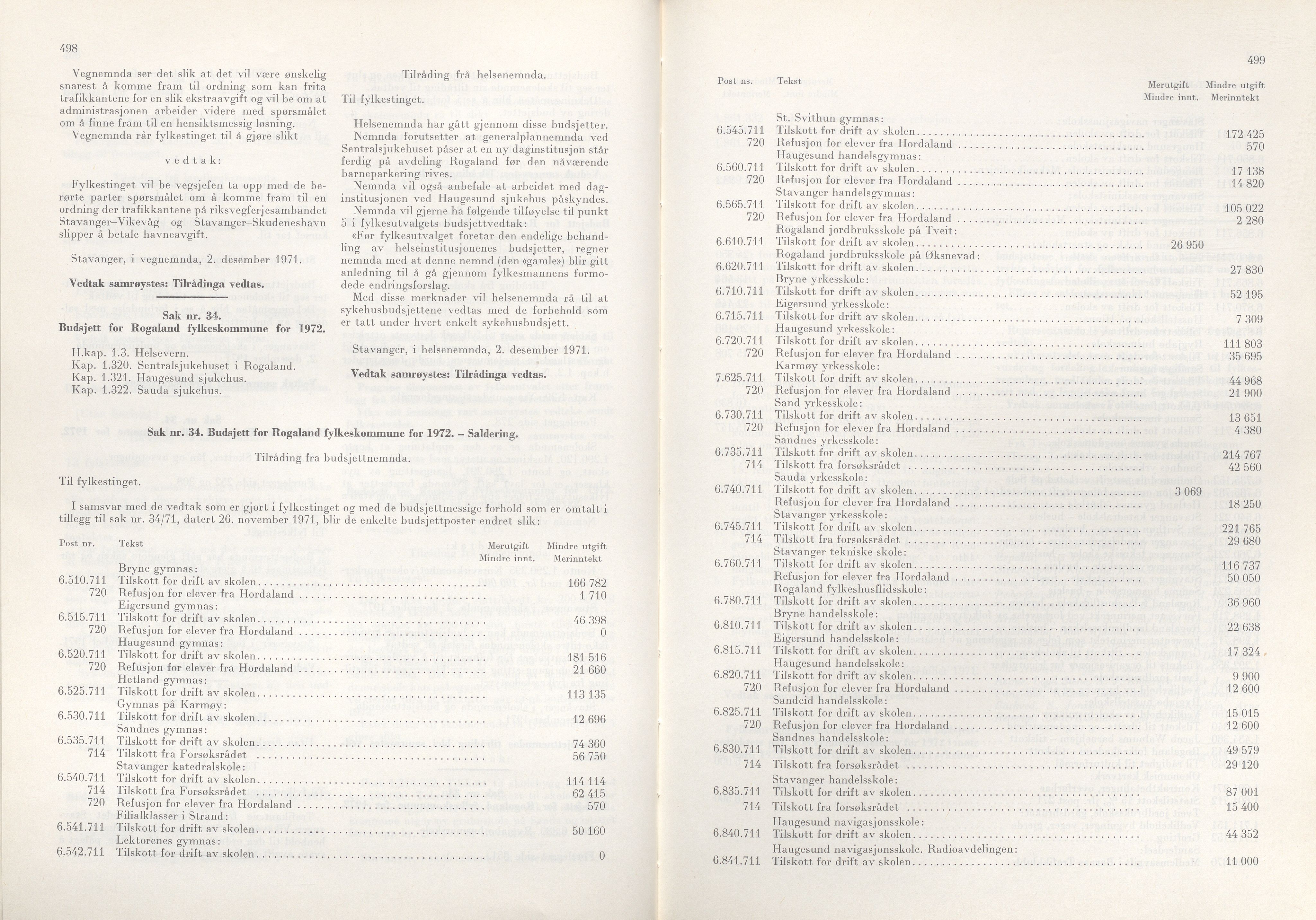 Rogaland fylkeskommune - Fylkesrådmannen , IKAR/A-900/A/Aa/Aaa/L0091: Møtebok , 1971, s. 498-499