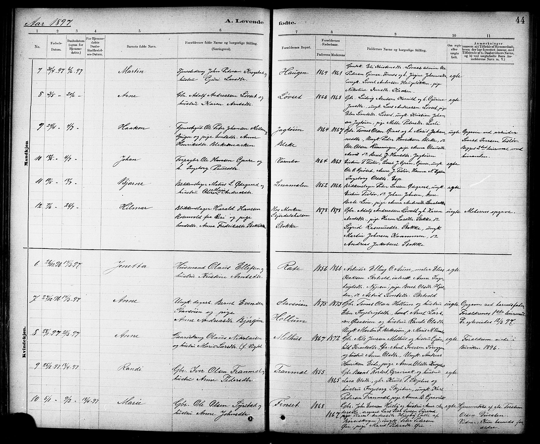 Ministerialprotokoller, klokkerbøker og fødselsregistre - Sør-Trøndelag, SAT/A-1456/691/L1094: Klokkerbok nr. 691C05, 1879-1911, s. 44
