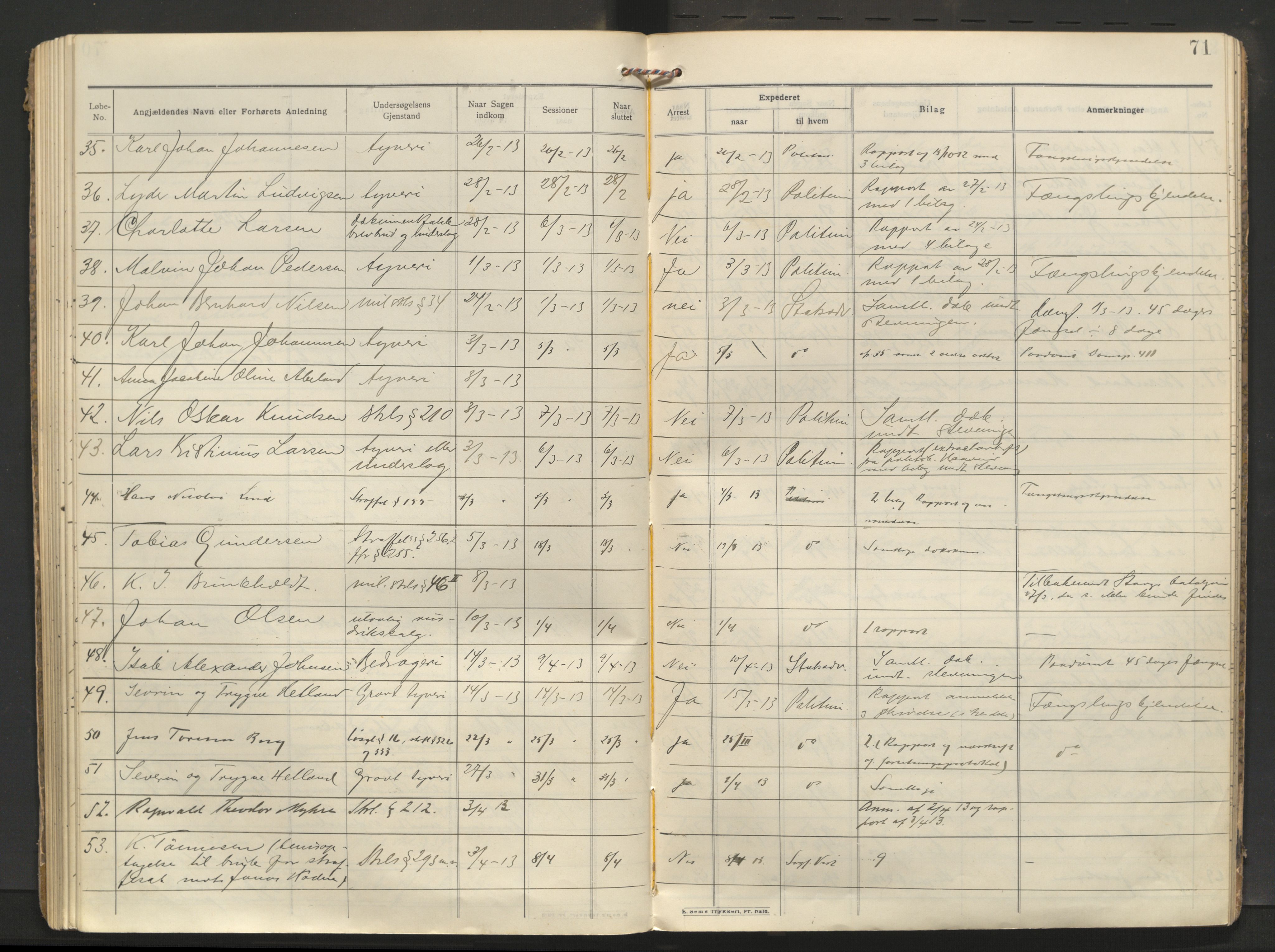 Stavanger byfogd, AV/SAST-A-101408/001/3/31/311/311A/L0002: Sakliste for forhørsrett, 1907-1915, s. 71